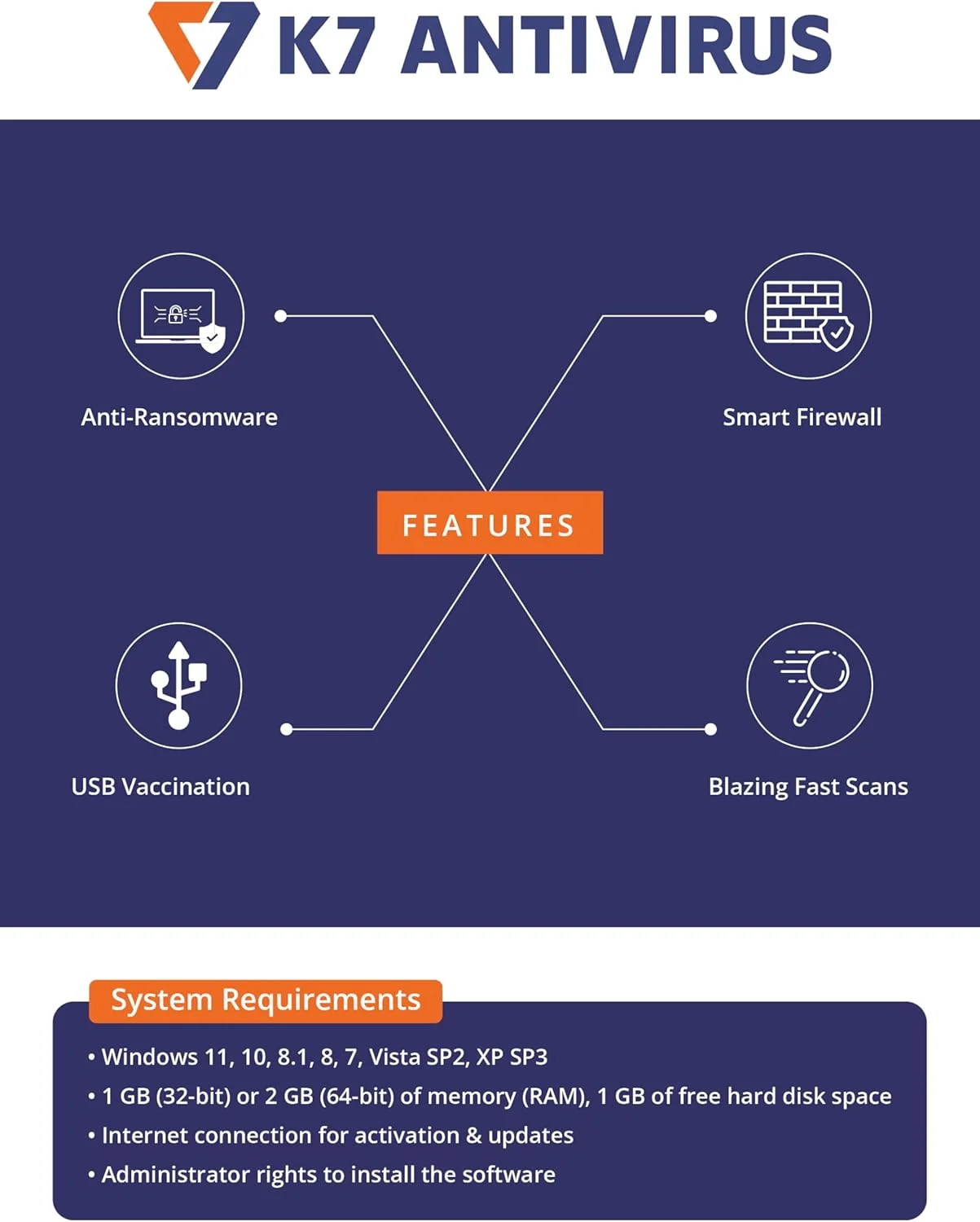 نرم افزار آنتی ویروس K7 Premium 2025 برای لپ تاپ/کامپیوتر ویندوزی | 3 کاربر، 1 سال | محافظت از اینترنت، محافظت در برابر تهدیدات نرم افزار آنتی ویروس K7 Premium 2025 برای لپ تاپ/کامپیوتر ویندوزی | 3 کاربر، 1 سال | محافظت از اینترنت، محافظت در برابر تهدیدات