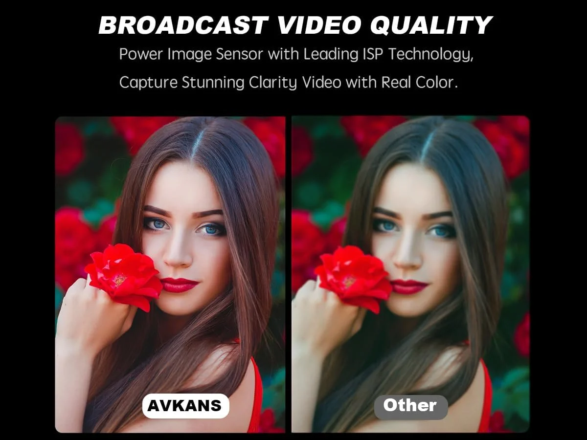 دوربین PTZ با قابلیت ردیابی خودکار هوش مصنوعی AVKANS NDI، دوربین 20X HDMI SDI برای پخش زنده مراسم مذهبی و رویدادهای زنده، دوربین پخش زنده فیسبوک و یوتیوب (NDI HX2 & NDI HX3)