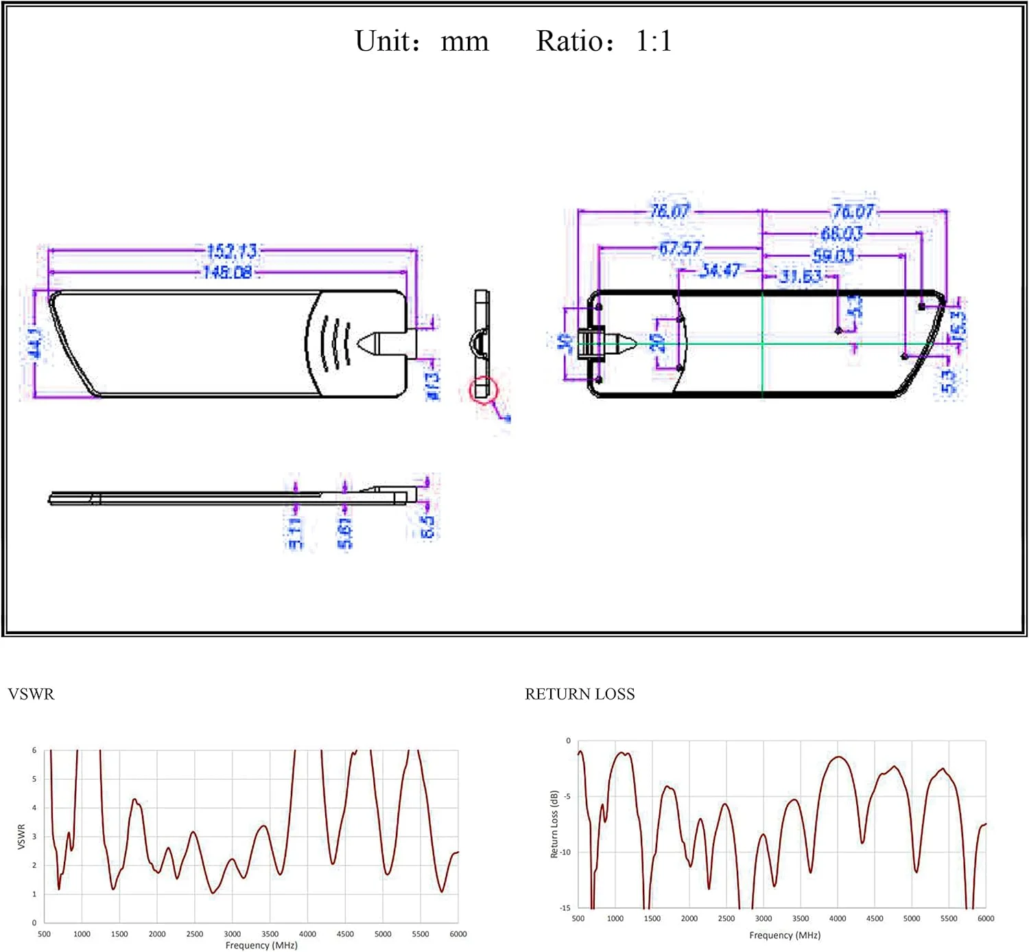 آنتن 5G خم شو 600-6000 مگاهرتز 12dBi امنی 5G LTE SMA نری وای فای 3G 4G GSM فرکانس کامل امنی هوایی با بهره بالا تقویت کننده آنتن 5G برای ماژول روتر تی پی لینک گیرنده سیگنال بسته 2 عددی آنتن 5G خم شو 600-6000 مگاهرتز 12dBi امنی 5G LTE SMA نری وای فای 3G 4G GSM فرکانس کامل امنی هوایی با بهره بالا تقویت کننده آنتن 5G برای ماژول روتر تی پی لینک گیرنده سیگنال بسته 2 عددی