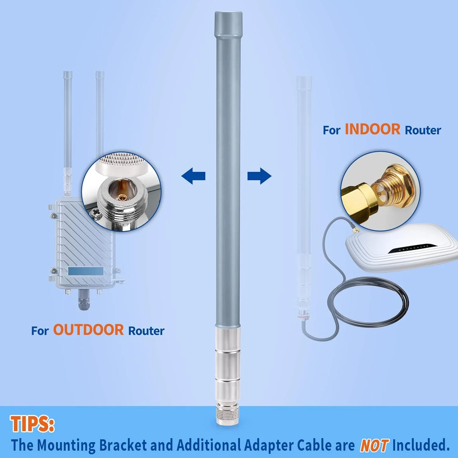 آنتن وای فای بیرونی Bingfu 5dbi دو بانده 2.4 گیگاهرتز 5 گیگاهرتز با بهره بالا، همه جهته، RP-SMA/SMA نر برای دوربین مداربسته بی سیم، روتر وای فای، مانیتور نظارت تصویری