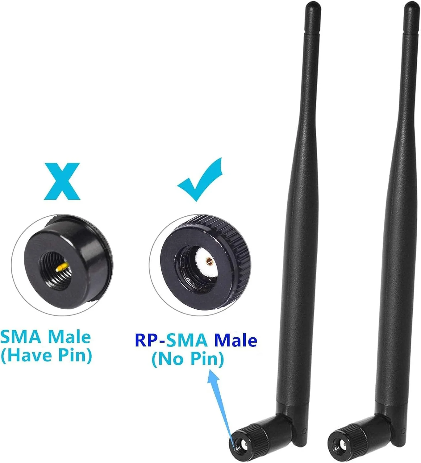 آنتن وای فای دو بانده Bingfu با فرکانس 2.4 گیگاهرتز و 5 گیگاهرتز و 5.8 گیگاهرتز، 6dBi MIMO RP-SMA نر (بسته 4 عددی) برای روتر وای فای، تقویت کننده سیگنال، تکرار کننده، کارت شبکه بی سیم، آداپتور USB، دوربین مداربسته امنیتی، مانیتور نظارت تصویری