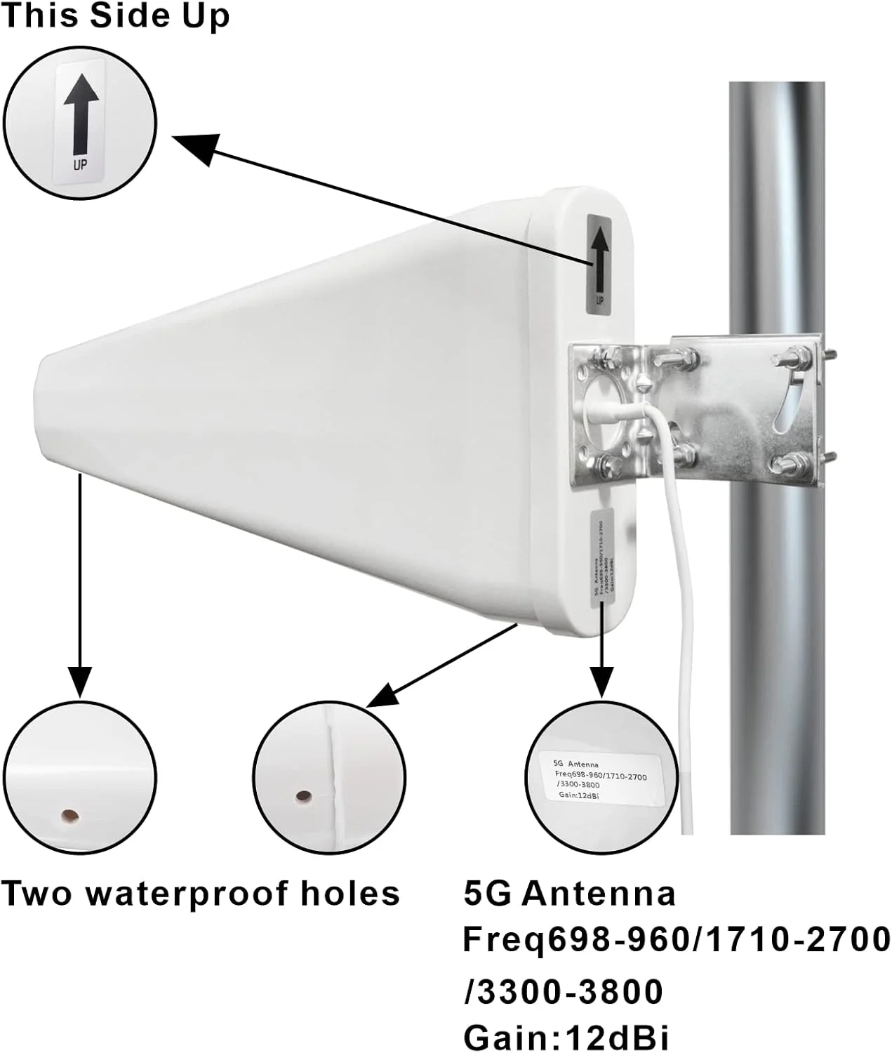 آنتن جهت دار 12DBi بووبری 3G 4G 5G LTE WiFi 698-3800MHz آنتن لگاریتمی تناوبی با بهره بالا کانکتور مادگی N به همراه برقگیر نوع N پایه ثابت بیرونی برای تقویت کننده سیگنال تلفن همراه