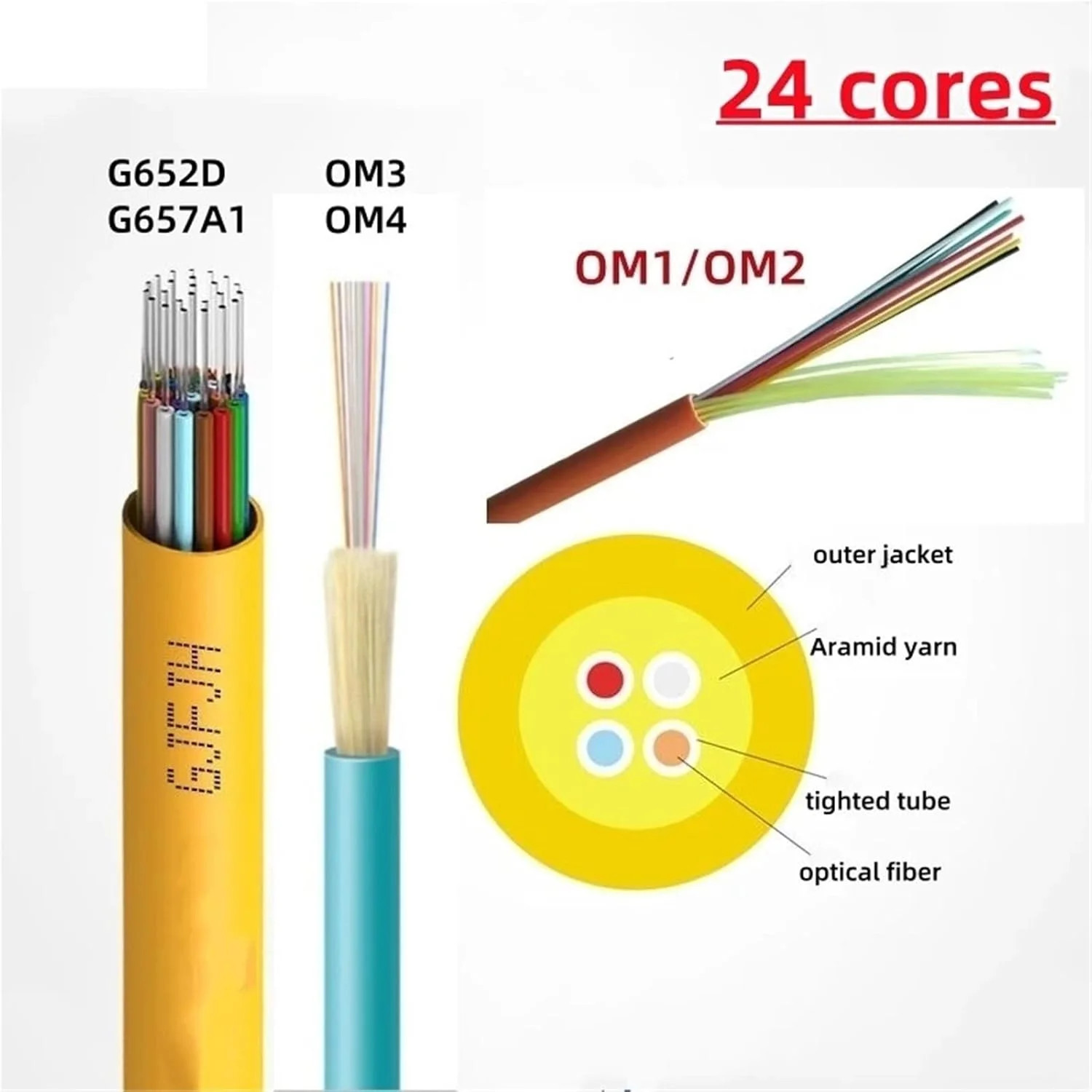 کابل فیبر نوری 24 هسته ای HAIZHI مدل GJFJV-24 مناسب برای فضای داخلی G657A1 OM1 OM2 OM3 OM4 50/125 62.5/125um SM MM 24 رشته سیم 100 متری (24 هسته OM3-300)