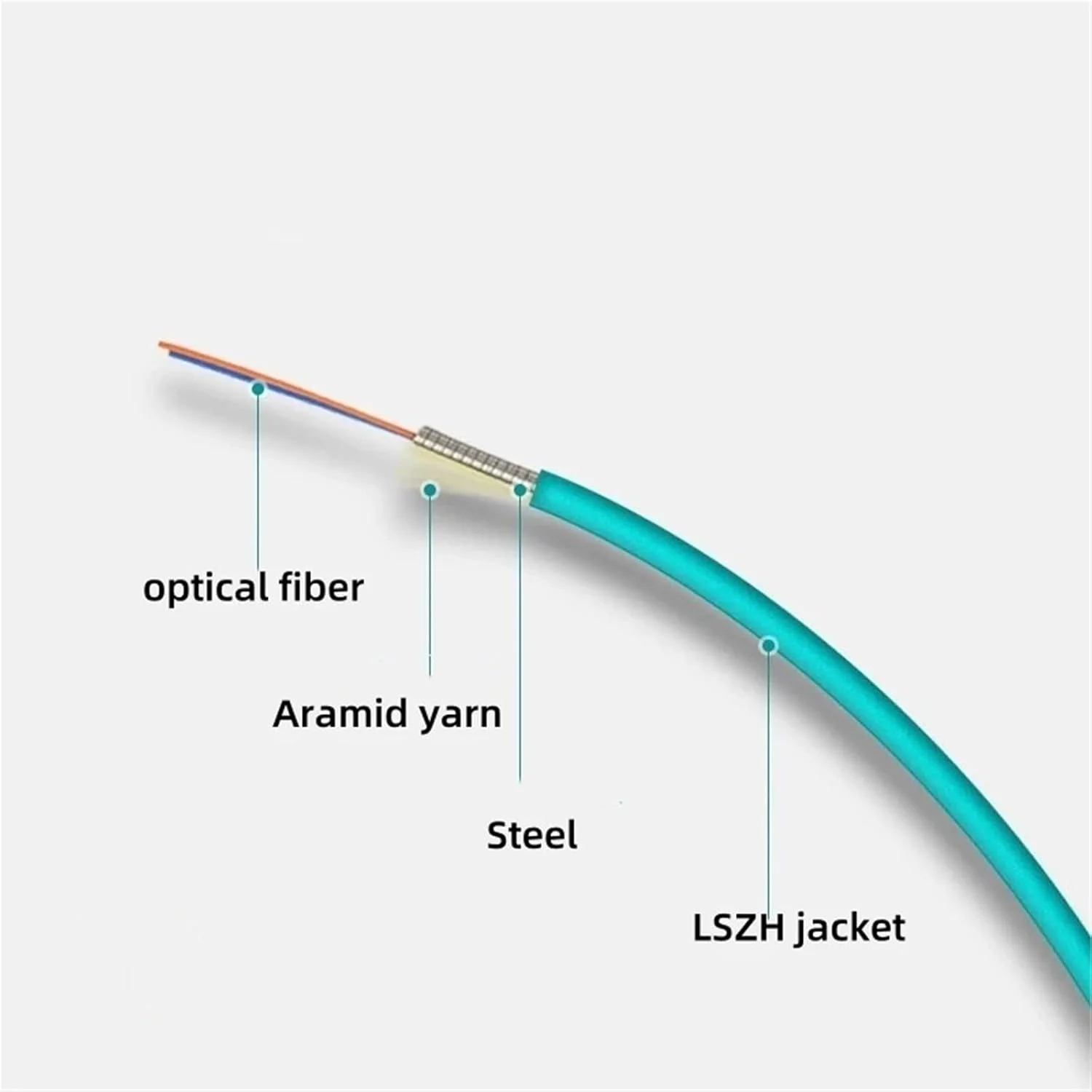 کابل فیبر نوری زره دار OM3 OM4، 2 کور، 100 متر، تک هسته ای، 4 کور، 6/8/12، چند حالته، خارجی، ضد جونده، 2C 4C 6C 8C 12C (5mm 50m 6 cores OM3)
