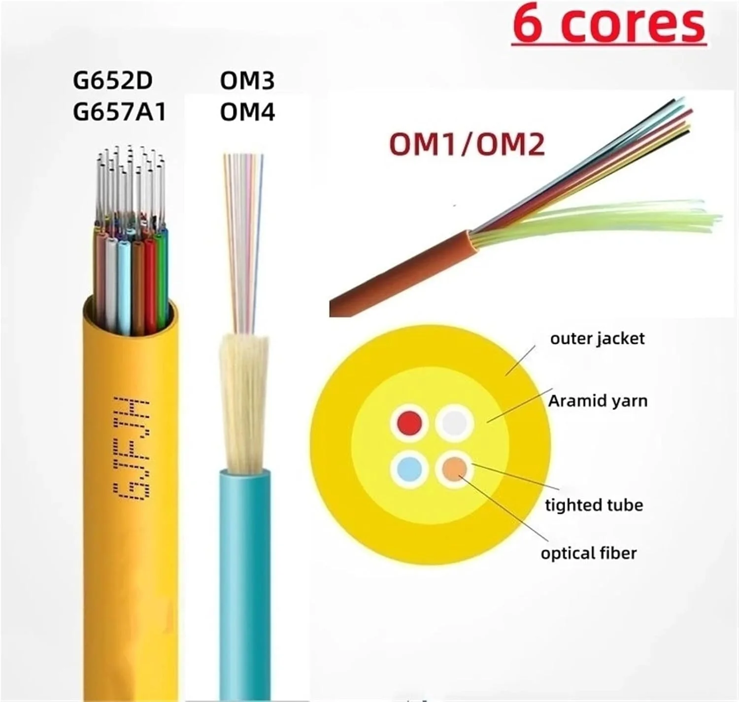 کابل فیبر نوری 6 هسته ای GJFJV-6 برای فضای داخلی (6 هسته G652D)