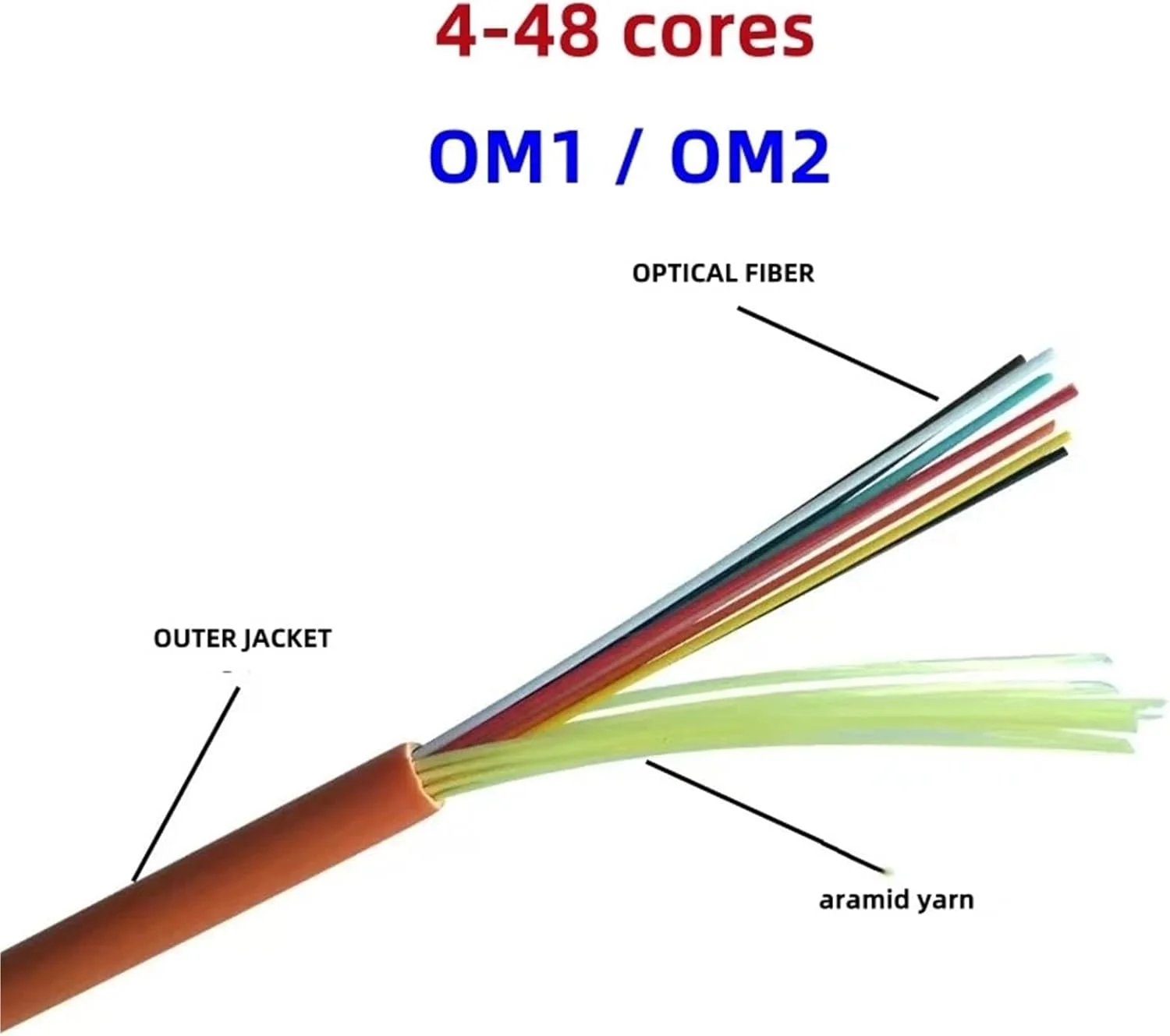 هارنس کابل فیبر نوری HAIZHI OM1 OM2 GJFJV با 4/6/8/12/24/36/48 هسته، 100 متری، چند حالته MM 50/125 62.5/125، کابل 4 فیبر OS1 100 متری (OM2 12 هسته)