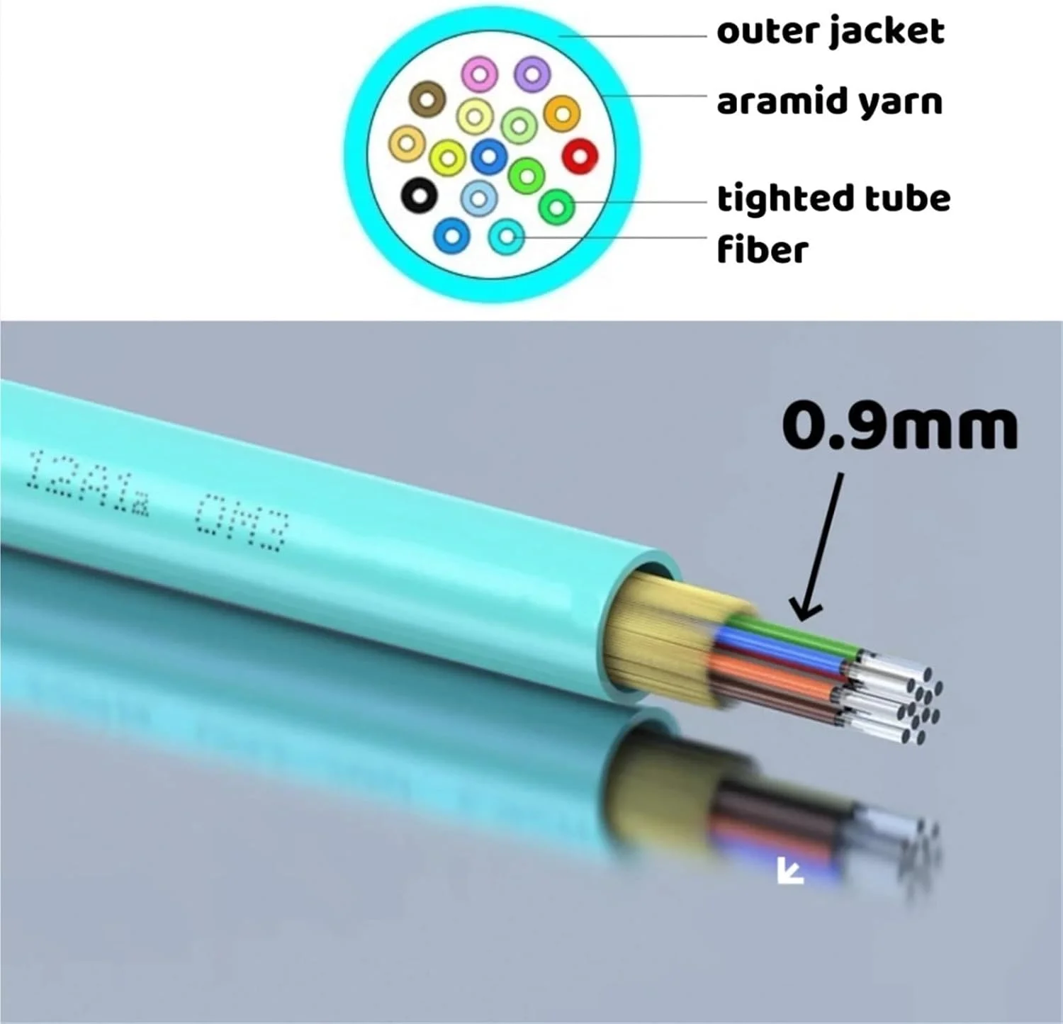 کابل فیبر نوری چند حالته HAIZHI OM3 با کانکتورهای SC-SC، 4/6/8/12/24 هسته، طول 10 متر (4 هسته 10 متر)