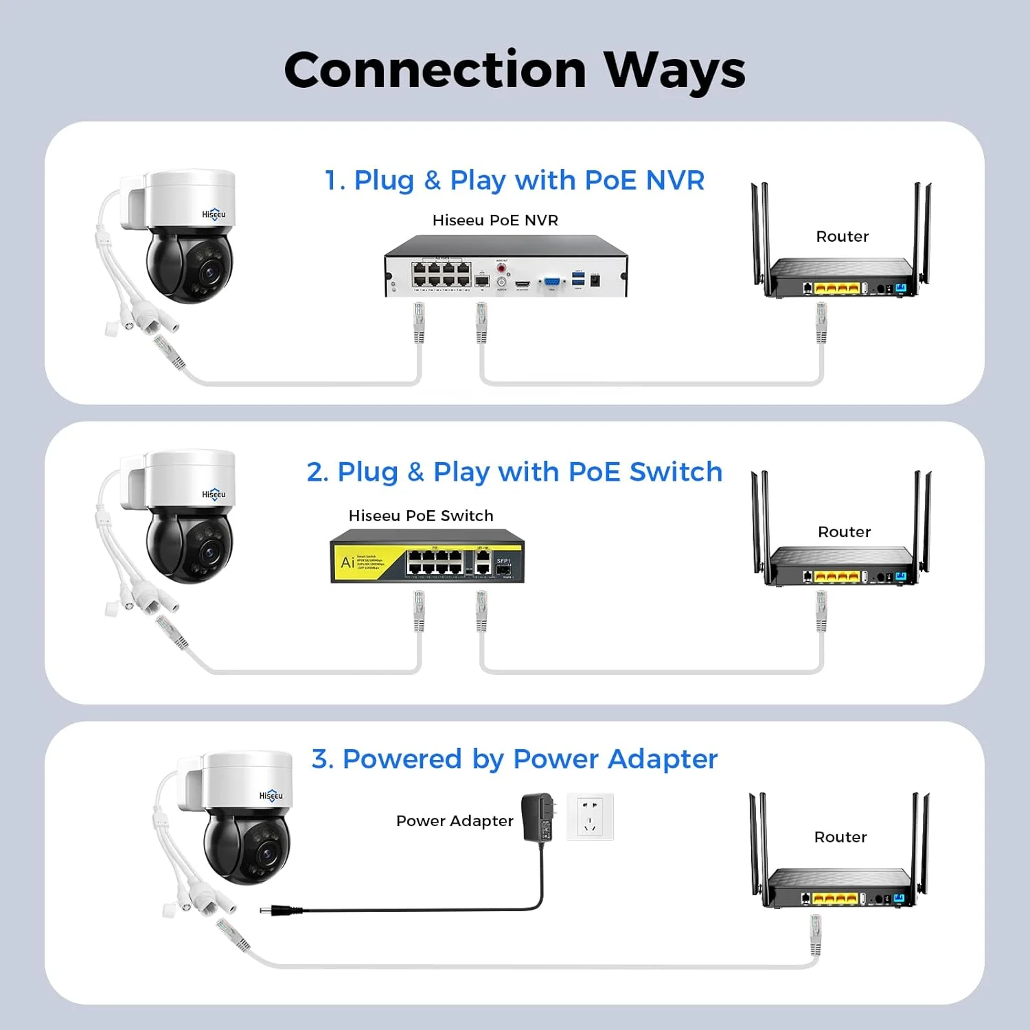 دوربین امنیتی چرخشی PoE با کیفیت 4K و دید 330 درجه، مناسب فضای باز و امنیت خانه، دارای صدای دو طرفه، نورافکن و آلارم صوتی، دید در شب رنگی، تشخیص انسان و وسیله نقلیه، دسترسی از راه دور