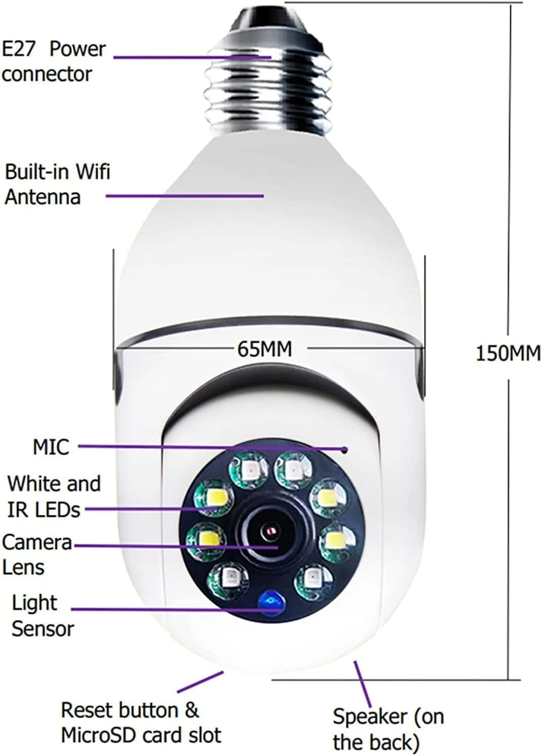 دوربین مداربسته بی سیم PTZ داخلی HD 1080P با قابلیت چرخش، زوم، سنسور حرکتی و چراغ LED، پایه لامپ B22