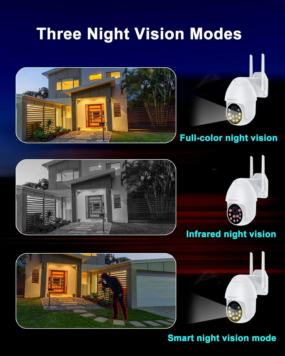 دوربین هوشمند 4 مگاپیکسلی تویا INSEETECH مناسب فضای باز - دوربین امنیتی بی سیم PTZ با نورافکن، دوربین وای فای خانگی، ردیابی خودکار، آژیر، دید در شب، کابل 5 متری - ایده آل برای نظارت بر باغ پشتی