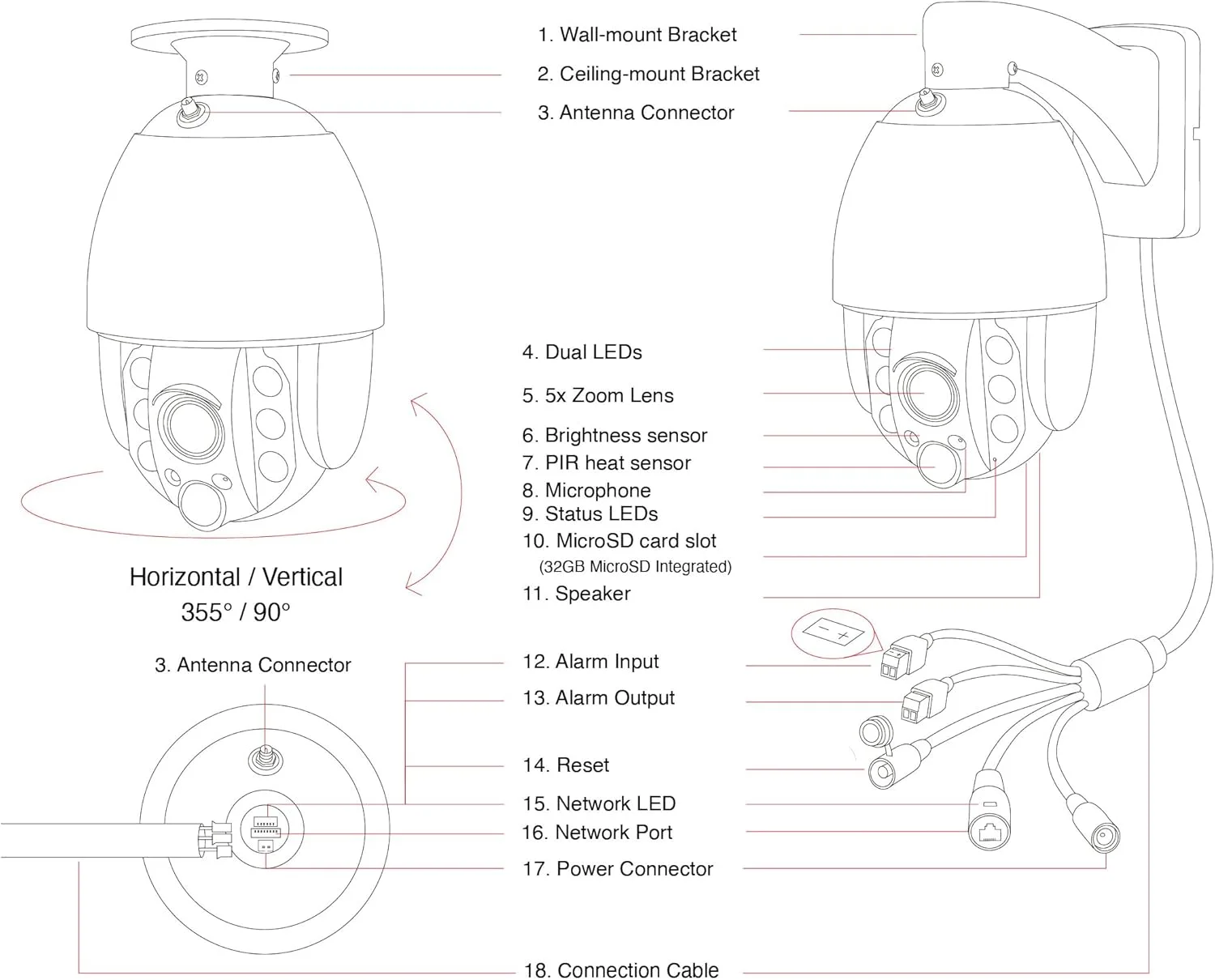 دوربین نظارتی تحت شبکه INSTAR IN-9420 2K+ مشکی - LAN/PoE/WLAN با هوش مصنوعی - دوربین IP - PIR - قابل کنترل PTZ - استفاده در داخل و خارج از خانه - صدا - HomeKit - MQTT