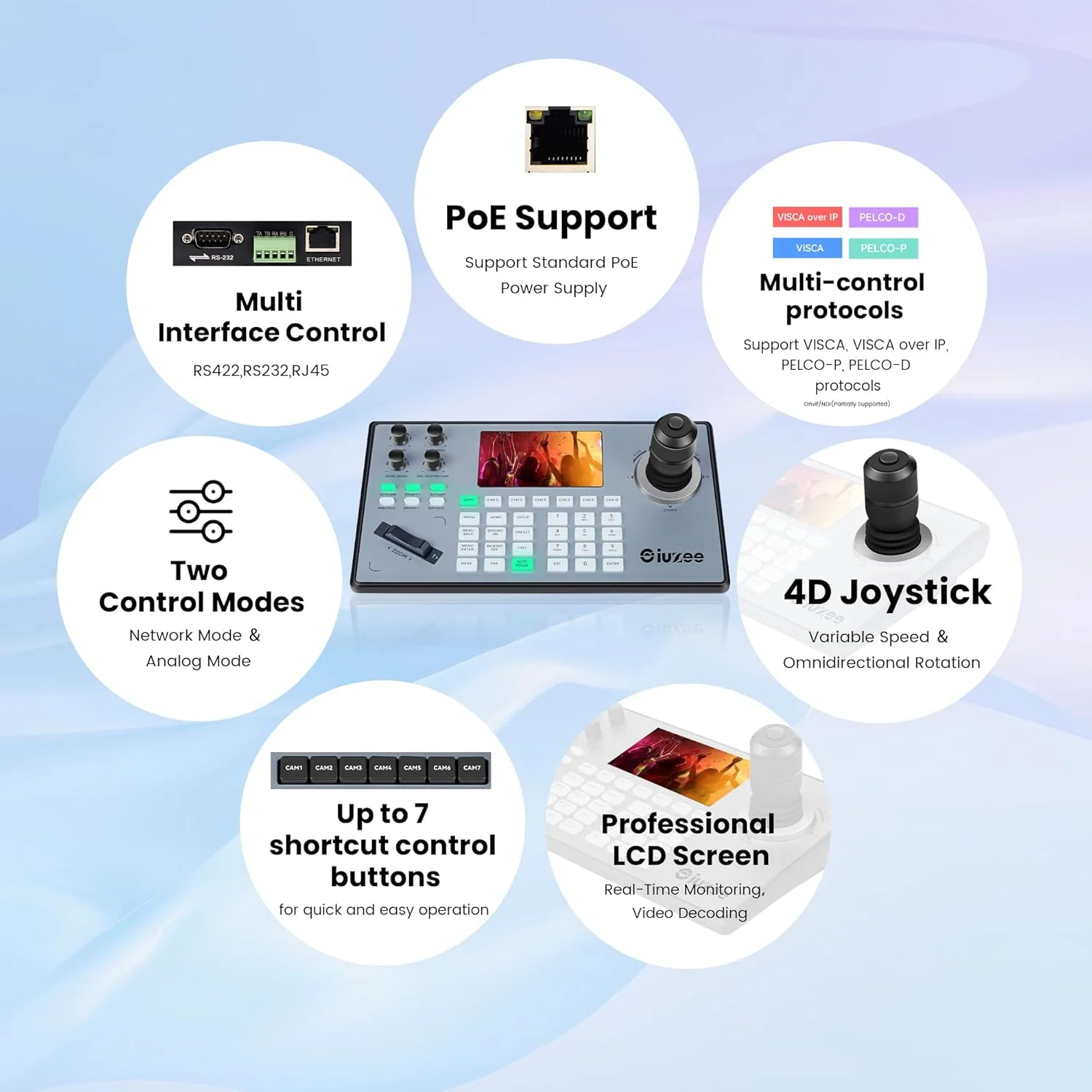 کنترلر دوربین PTZ آی یو زی با جوی استیک 4D، کنترلر کیبورد PTZ تحت شبکه با قابلیت PoE، صفحه نمایش LCD 5 اینچی برای پیش نمایش، مناسب پخش زنده، جلسات، کلیسا و آموزش، پشتیبانی از VISCA PELCO-P PELCO-D RS422 RS485 RS232 RJ45 PELCO-D