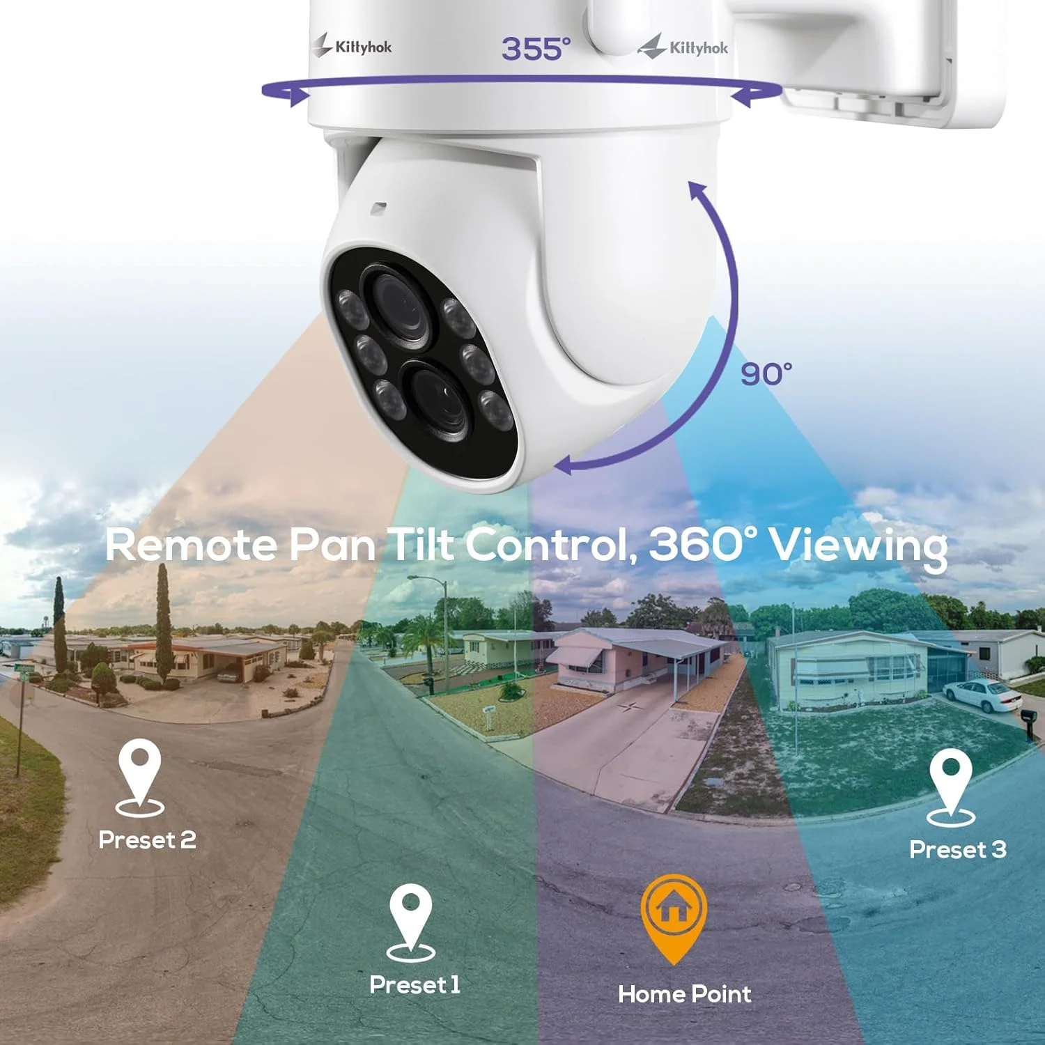 دوربین امنیتی بی‌سیم PTZ دو لنز Kittyhok مناسب فضای باز | دوربین امنیتی بی‌سیم 2K FHD با زوم هیبریدی 10X، دید 360 درجه، ردیابی خودکار، نورافکن، تشخیص انسان، پشتیبانی از کارت SD