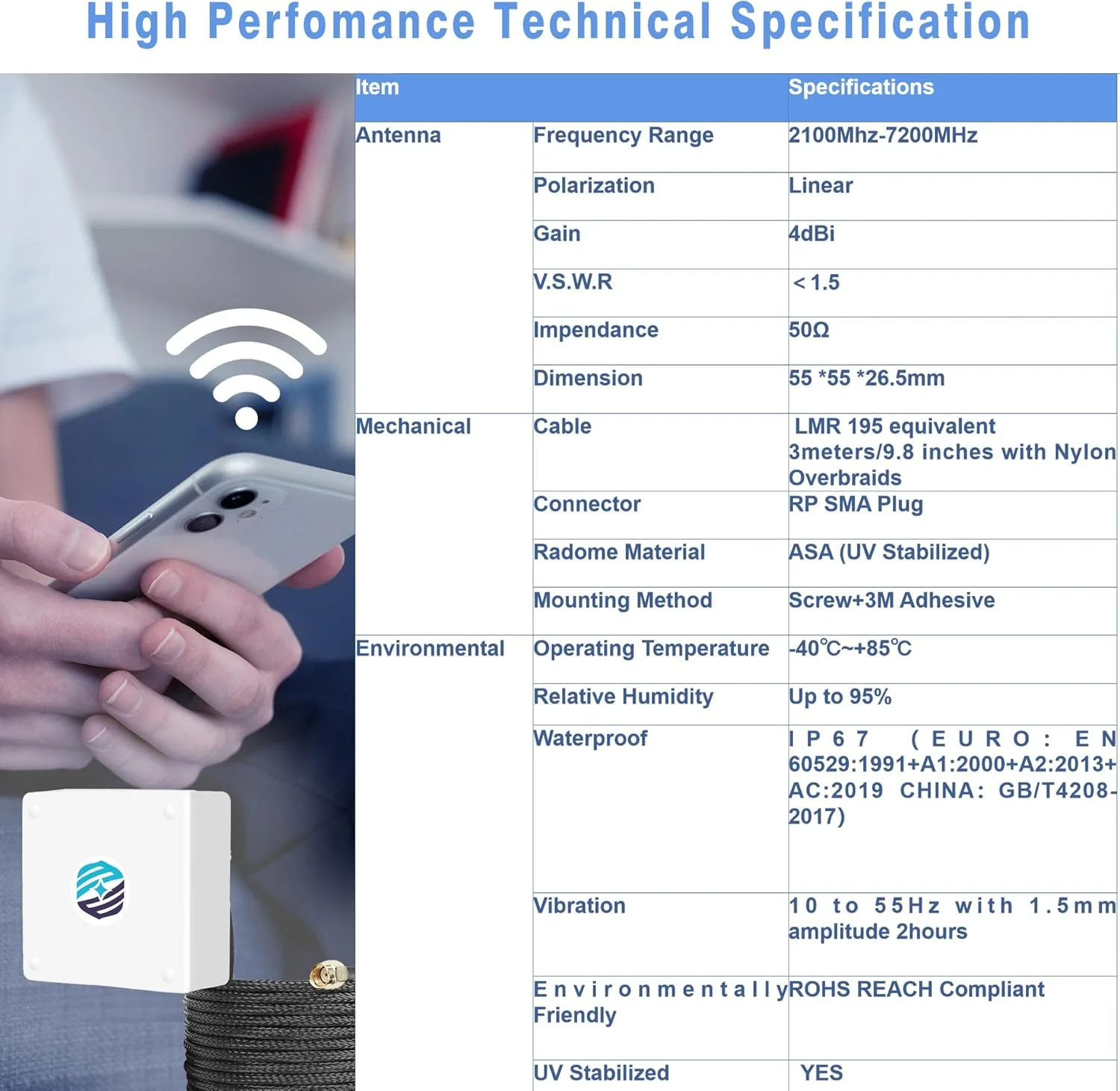 آنتن بیرونی وای فای Maswell، تا 4dBi 2100-7200MHz، آنتن وای فای 7 و وای فای 6E برای کاربردهای وای فای، بلوتوث، وایمکس، زیگبی، IP67 مقاوم در برابر UV
