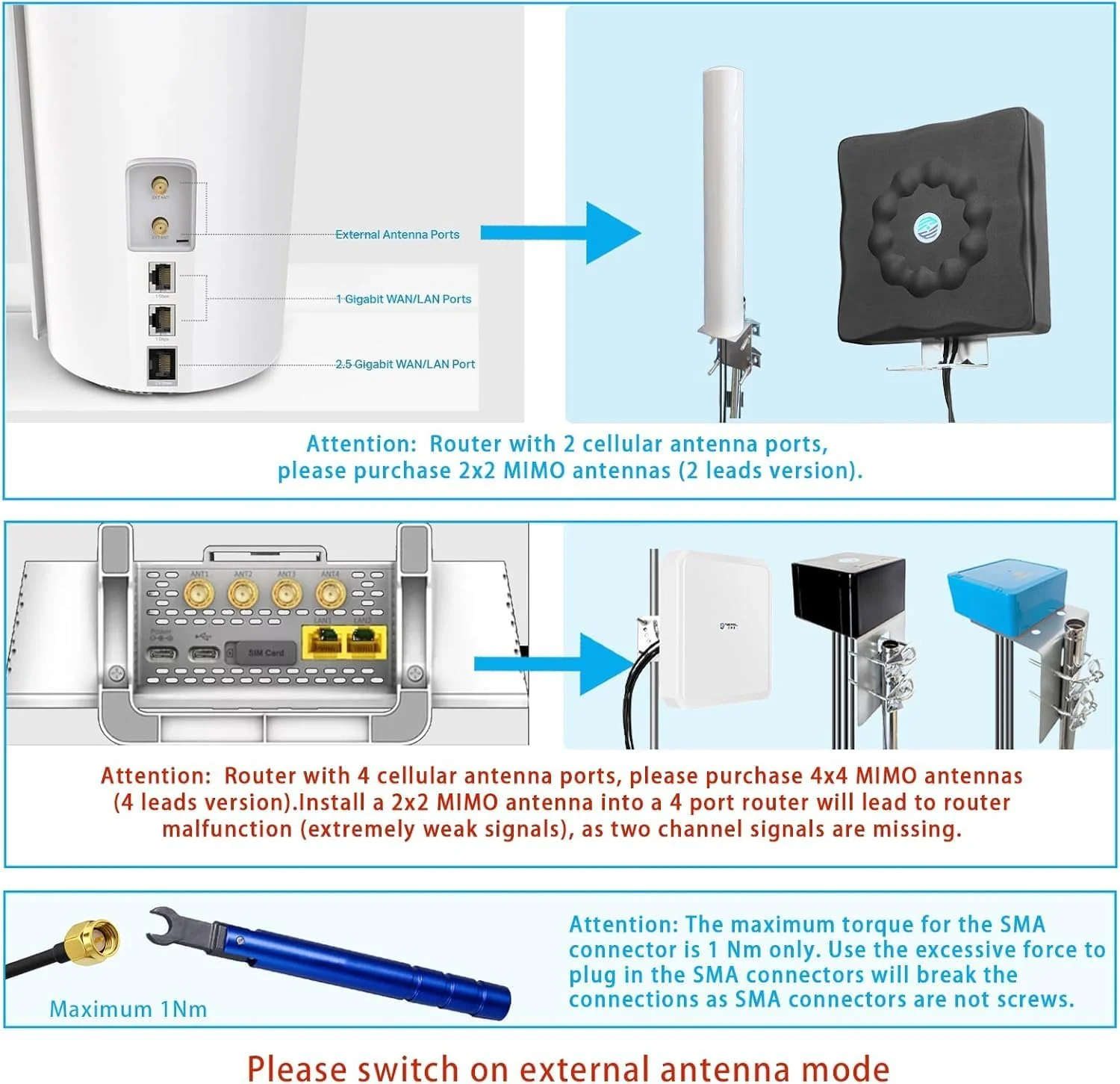 آنتن بیرونی Maswell 5G 4G LTE، 2X2 MIMO 700-6000MHz، آنتن خارجی سلولی تا 4.5 dBi با پلاگ SMA و TS9، سازگار با مودم روتر Fritzbox O2 Gigacube