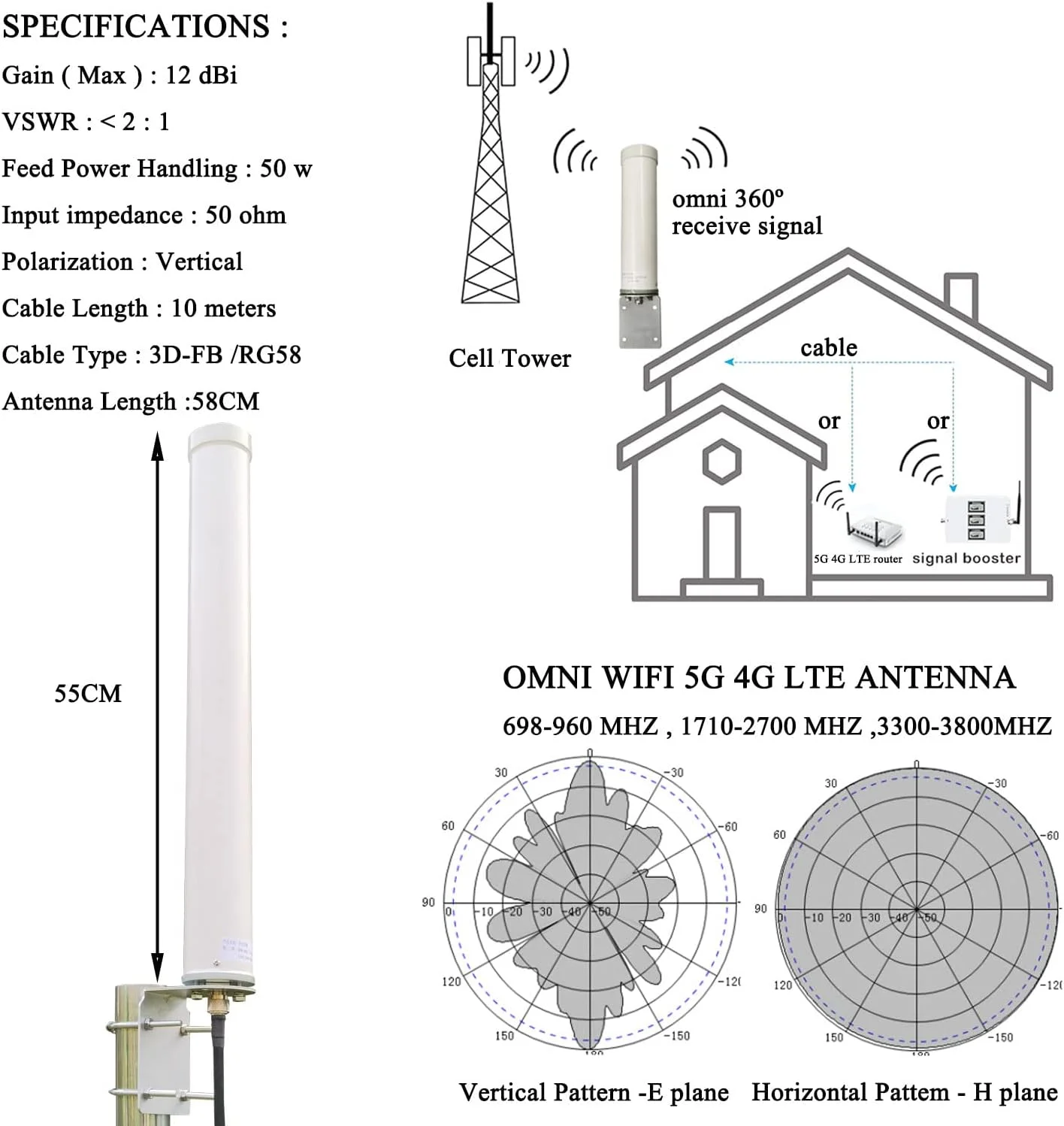 آنتن همه جهته 5G 4G LTE / آنتن وای فای بیرونی برد بلند / آنتن 4G LTE / آنتن ts9 / آنتن تلفن همراه 698-3800 مگاهرتز 12dBi برای مودم/روتر/تقویت کننده سیگنال تلفن همراه