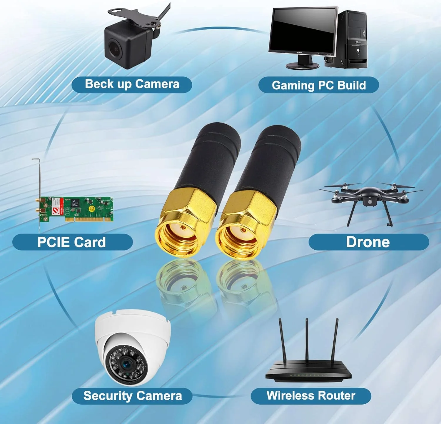 ماژول بی‌سیم 2.4 گیگاهرتز OneLinkMore، آنتن کوچک مسی 3 سانتی‌متری، همه‌جهته، RP SMA نر، بسته 2 عددی