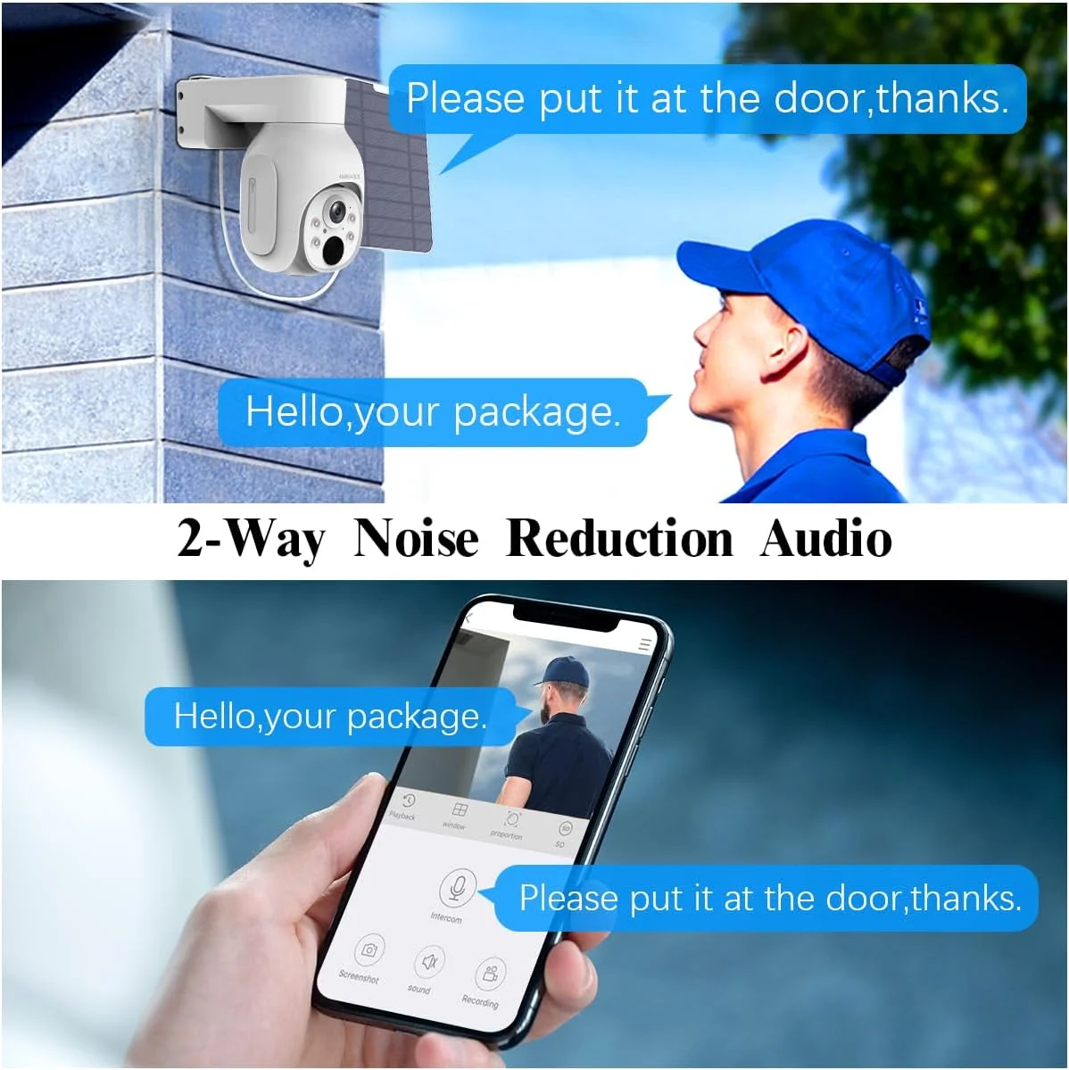 دوربین خورشیدی PTZ