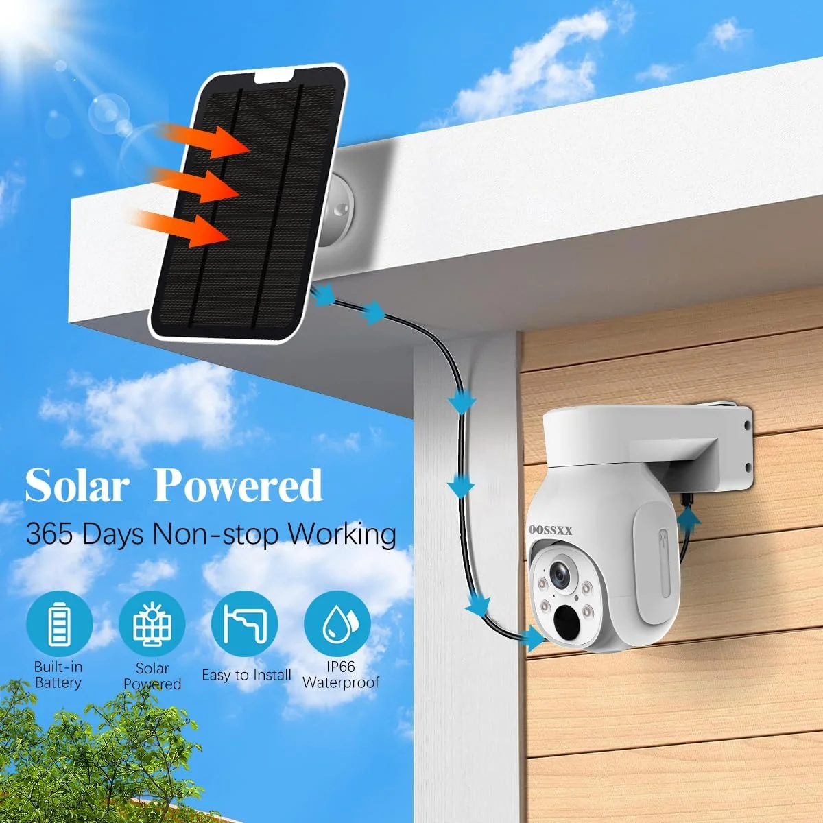 دوربین خورشیدی PTZ