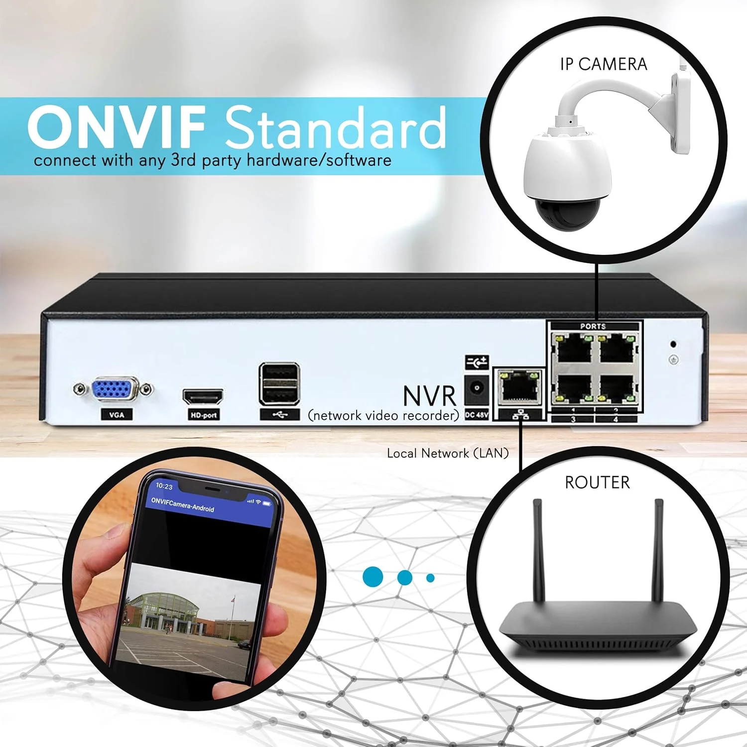 دوربین مداربسته IP خارجی با زوم اپتیکال - کیفیت 960p HD ضد آب و هوا، بی سیم، کنترل از راه دور، امنیت خانه، وای فای، نظارت تصویری h.264 ONVIF - چرخش، شیب، گنبدی، زوم 4x برای کامپیوتر، iOS و اندروید - Pyle PIPCAMHD46