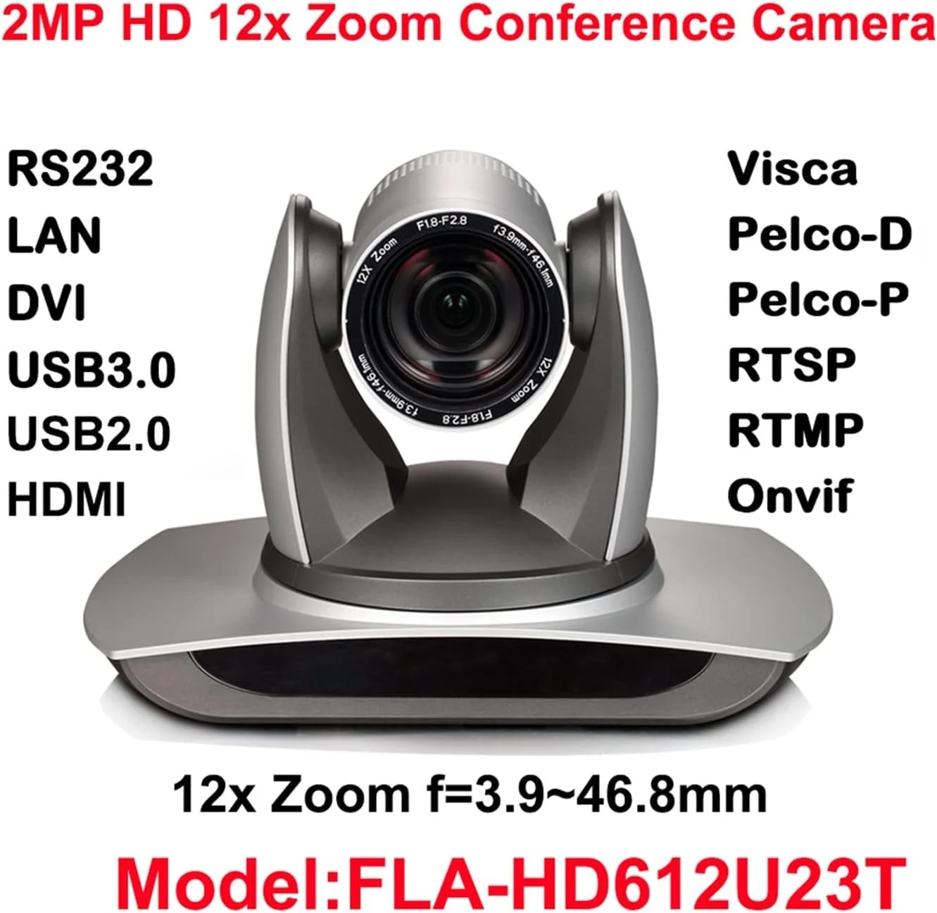 دوربین کنفرانس ویدیویی PEHUB با زوم اپتیکال 12X، USB2.0، USB3.0، HDMI، استریمینگ IP با کیفیت 1920 X 1080P PTZ و زاویه دید 72.5 درجه