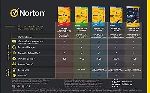 محافظت اینترنتی پیشرفته برای 3 دستگاه، امنیت اینترنت، آنتی ویروس و شبکه خصوصی مجازی (VPN)، محافظت از هک و سرقت اطلاعات، مدیریت رمز عبور، 25 گیگابایت پشتیبان گیری ابری، کامپیوتر شخصی/ مک/ تلفن/ تبلت، انگلیسی-عربی محافظت اینترنتی پیشرفته برای 3 دستگاه، امنیت اینترنت، آنتی ویروس و شبکه خصوصی مجازی (VPN)، محافظت از هک و سرقت اطلاعات، مدیریت رمز عبور، 25 گیگابایت پشتیبان گیری ابری، کامپیوتر شخصی/ مک/ تلفن/ تبلت، انگلیسی-عربی