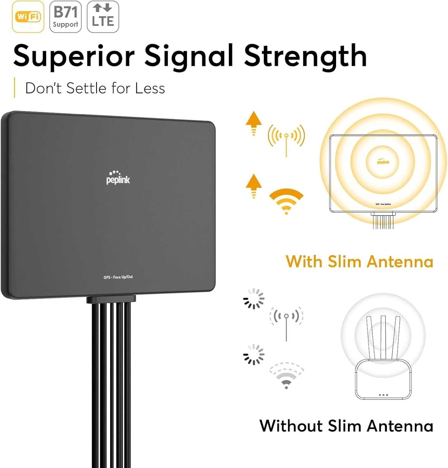 آنتن باریک Peplink 22G - سلولار و WiFi MIMO - تقویت سیگنال LTE برای RV، دفتر کار سیار و فضای باز - کم حجم، بهره بالا، نصب آسان، مقاوم در برابر آب و هوا IP55 آنتن باریک Peplink 22G - سلولار و WiFi MIMO - تقویت سیگنال LTE برای RV، دفتر کار سیار و فضای باز - کم حجم، بهره بالا، نصب آسان، مقاوم در برابر آب و هوا IP55