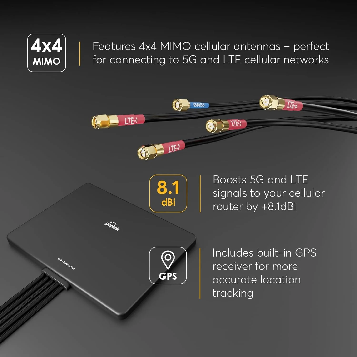 آنتن باریک 40G پپ‌لینک – پهن‌باند فوق‌العاده 5G و LTE (600-6000 مگاهرتز)، MIMO چند جهته، کم‌حجم بادوام، نصب آسان برای RV، فضای باز، خانه/دفتر