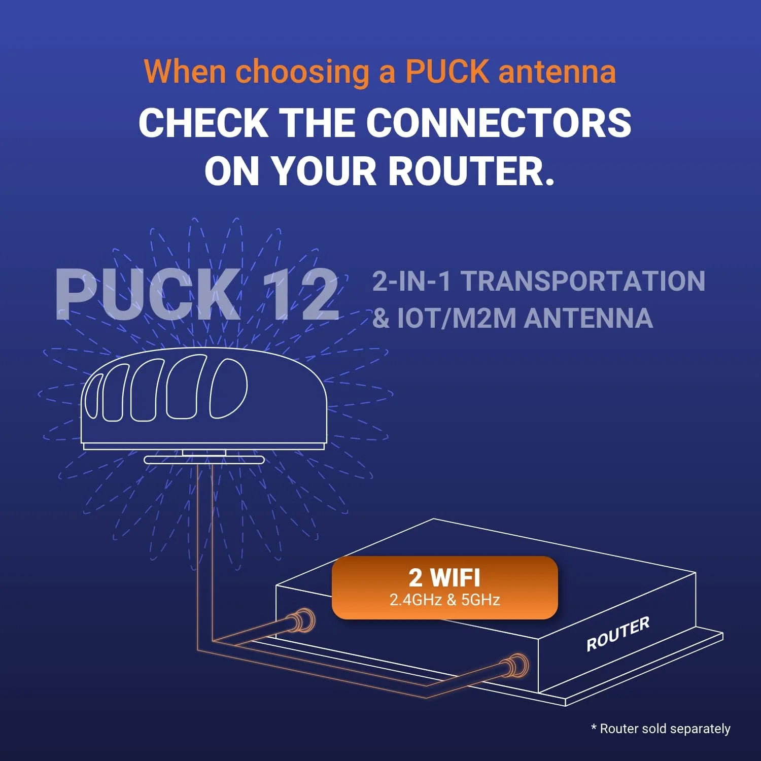 آنتن حمل و نقل و M2M/IOT پوینتينگ PUCK-12 2-در-1 | WiFi | 2X2 MIMO | 2400-2500 مگاهرتز | 5000-7200 مگاهرتز | سفید
