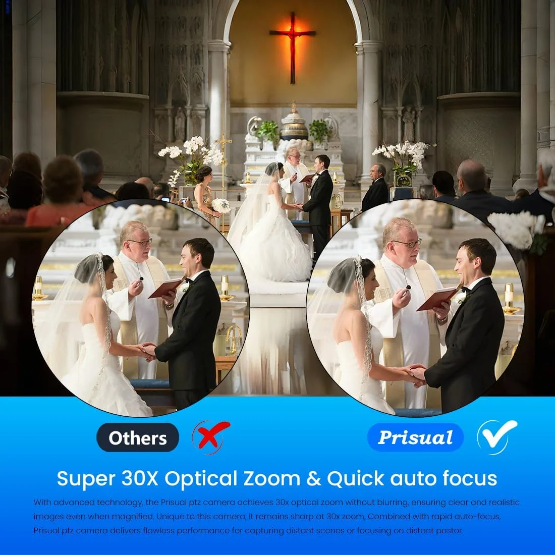 دوربین PTZ مدل Prisual 30X SDI با خروجی های 3G-SDI، HDMI و IP Streaming، دوربین PTZ با کیفیت Full HD برای پخش زنده (زوم 30X و پایه دیواری)