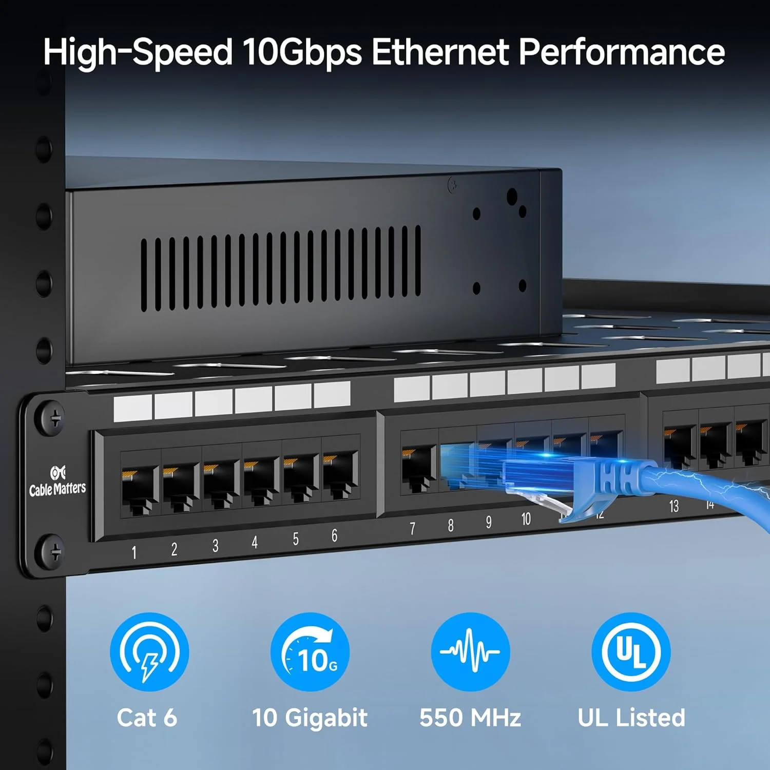 پنل پچ 24 پورت Cat6 کابل مترز با قابلیت نصب در رک یا دیوار (RJ45) - تصویر 2