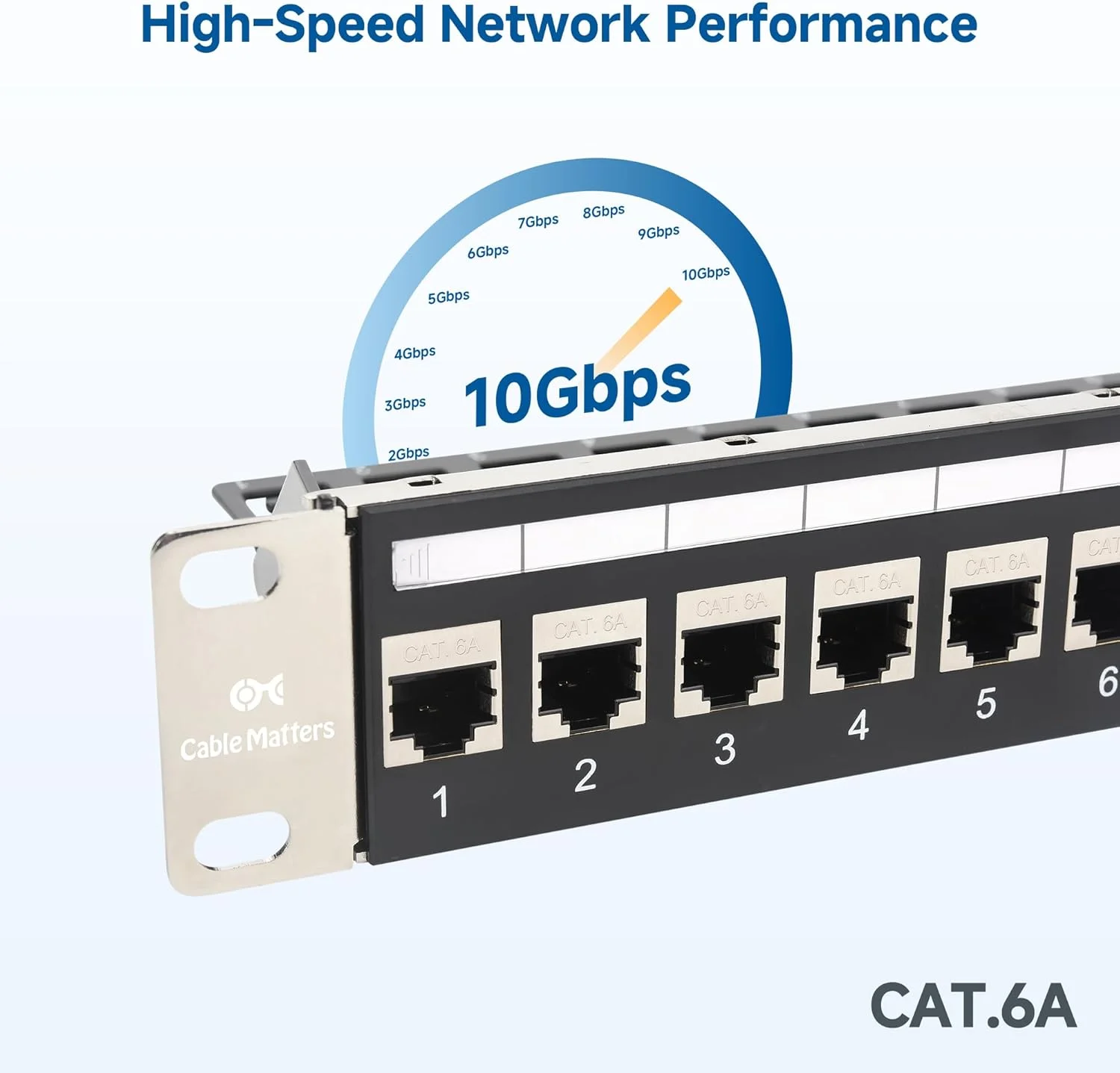 پنل پچ اترنت Cat6A با 24 پورت 10 گیگابیتی Cable Matters، 1U 19 اینچی، با کیستون خطی و میله مدیریت کابل، پنل پچ شبکه قابل نصب در رک یا دیوار / پنل پچ RJ45 - تصویر 2 پنل پچ اترنت Cat6A با 24 پورت 10 گیگابیتی Cable Matters، 1U 19 اینچی، با کیستون خطی و میله مدیریت کابل، پنل پچ شبکه قابل نصب در رک یا دیوار / پنل پچ RJ45 - تصویر 2
