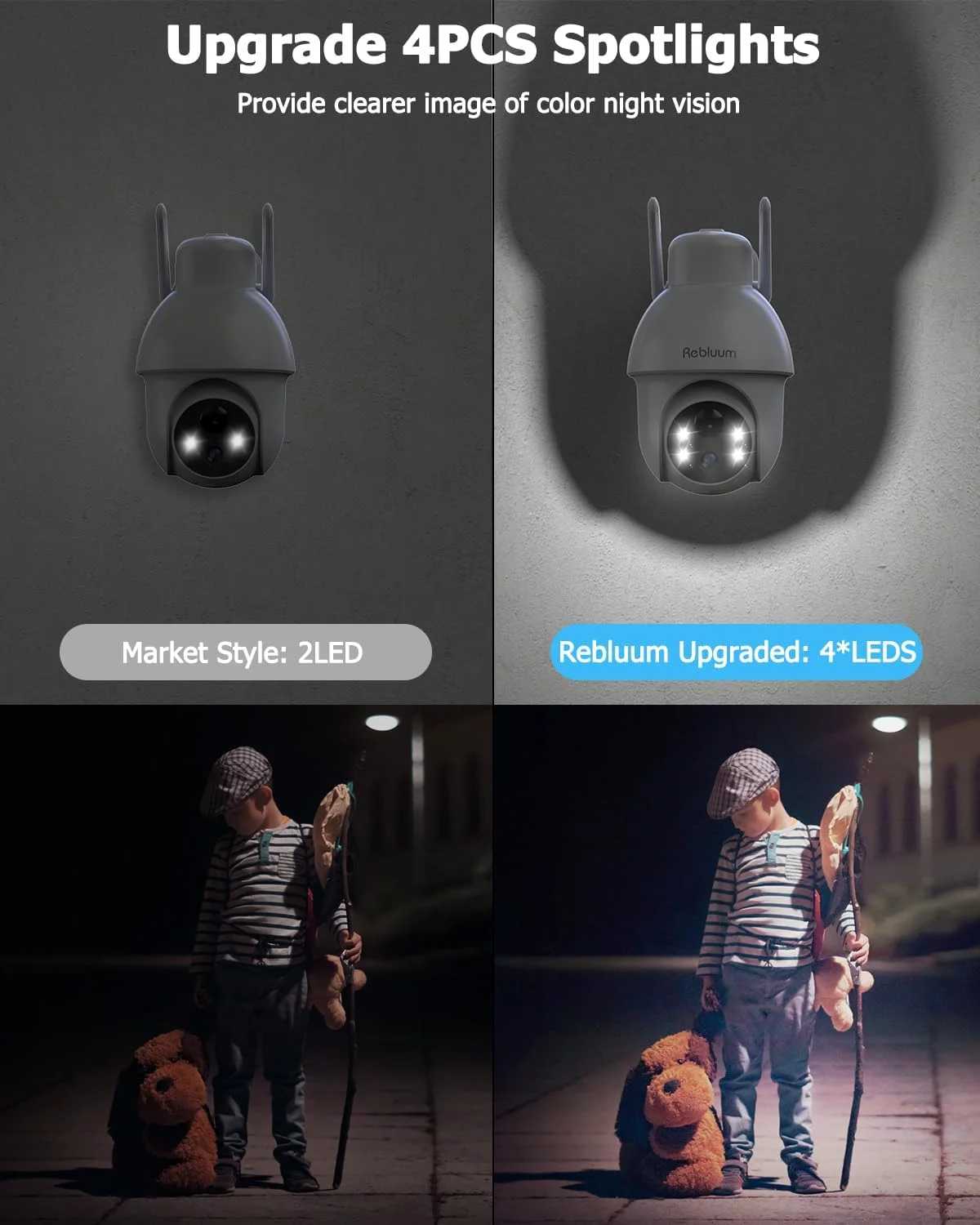 دوربین مداربسته امنیتی بی‌سیم فضای باز، دوربین خورشیدی 2K، دوربین PTZ 360 درجه با باتری، دید در شب رنگی، صدای دو طرفه، تشخیص حرکت PIR، سازگار با الکسا