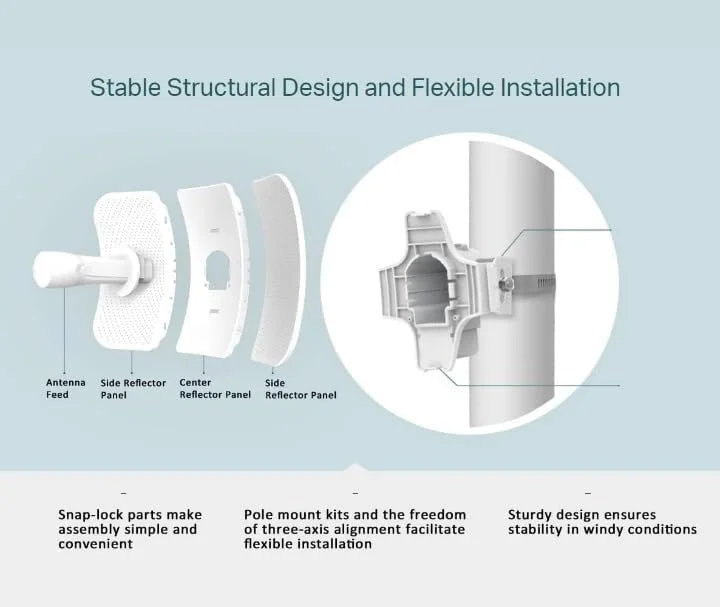 آنتن CPE بیرونی REBENUO CPE710، فرکانس 5 گیگاهرتز، سرعت 867 مگابیت بر ثانیه، 23dBi، انتقال از راه دور، محفظه ضد آب IP65، مدیریت متمرکز آسان. آنتن CPE بیرونی REBENUO CPE710، فرکانس 5 گیگاهرتز، سرعت 867 مگابیت بر ثانیه، 23dBi، انتقال از راه دور، محفظه ضد آب IP65، مدیریت متمرکز آسان.