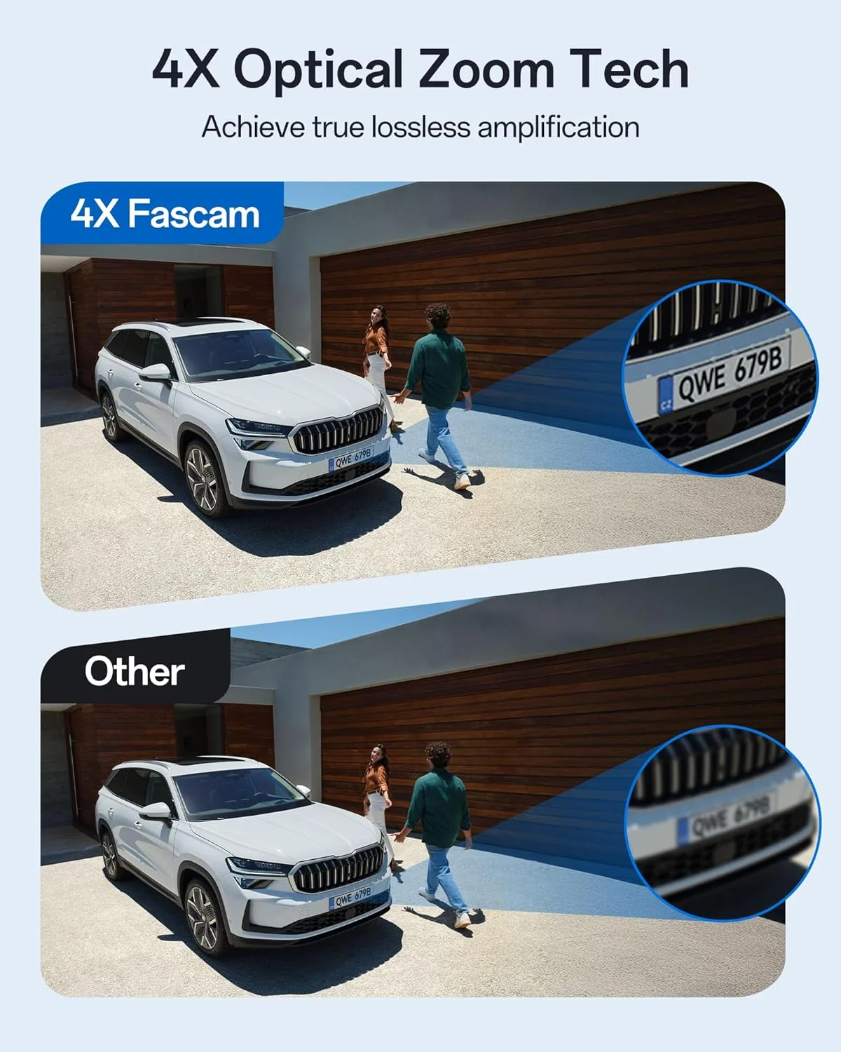 دوربین امنیتی بیرونی FOSCAM SD4 2K 4MP، دوربین نظارتی چرخشی وای فای 5G/2.4GHz، زوم اپتیکال 4X، تشخیص هوشمند انسان با هوش مصنوعی، صدای دو طرفه، دید در شب 50 متری، سنسور تصویر CMOS، IP66