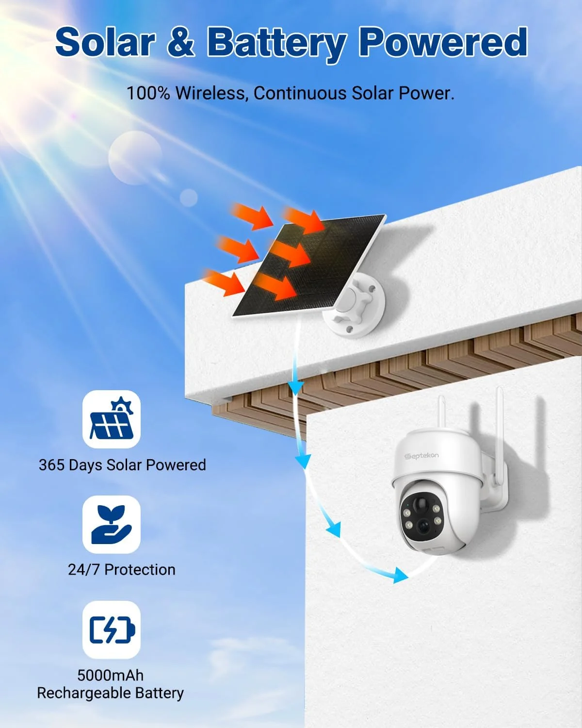 دوربین های امنیتی بی سیم چرخشی 360 درجه سپتکون مناسب فضای باز، دوربین های خورشیدی با باتری برای نظارت بر خانه، دوربین وای فای 2K 2.4G با نورافکن، تشخیص حرکت، آژیر، دید در شب رنگی، IP66