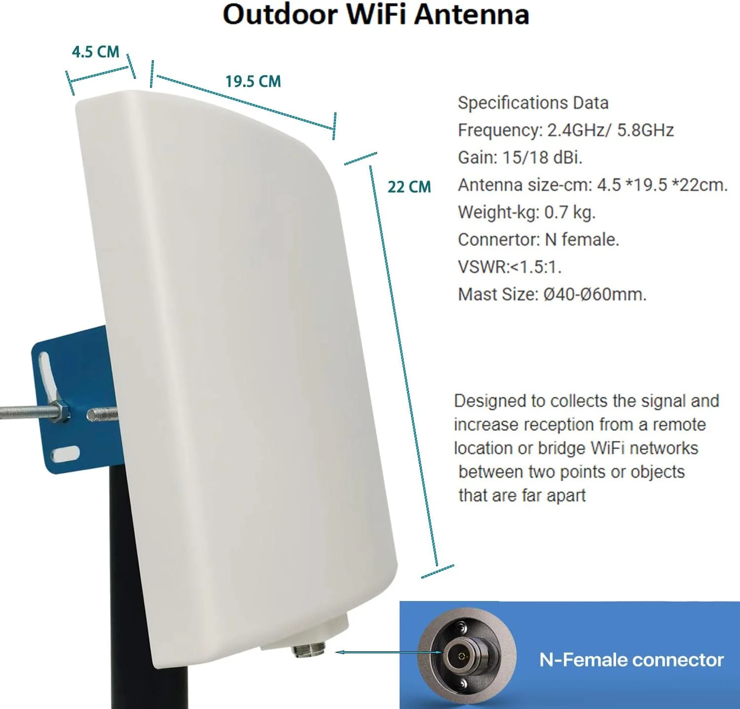 آنتن وای فای برد بلند بیرونی SignalPlus، دو بانده 2.4GHz/ 5.8GHz برای روتر وای فای/اکسس پوینت وای فای/AP آنتن وای فای برد بلند بیرونی SignalPlus، دو بانده 2.4GHz/ 5.8GHz برای روتر وای فای/اکسس پوینت وای فای/AP