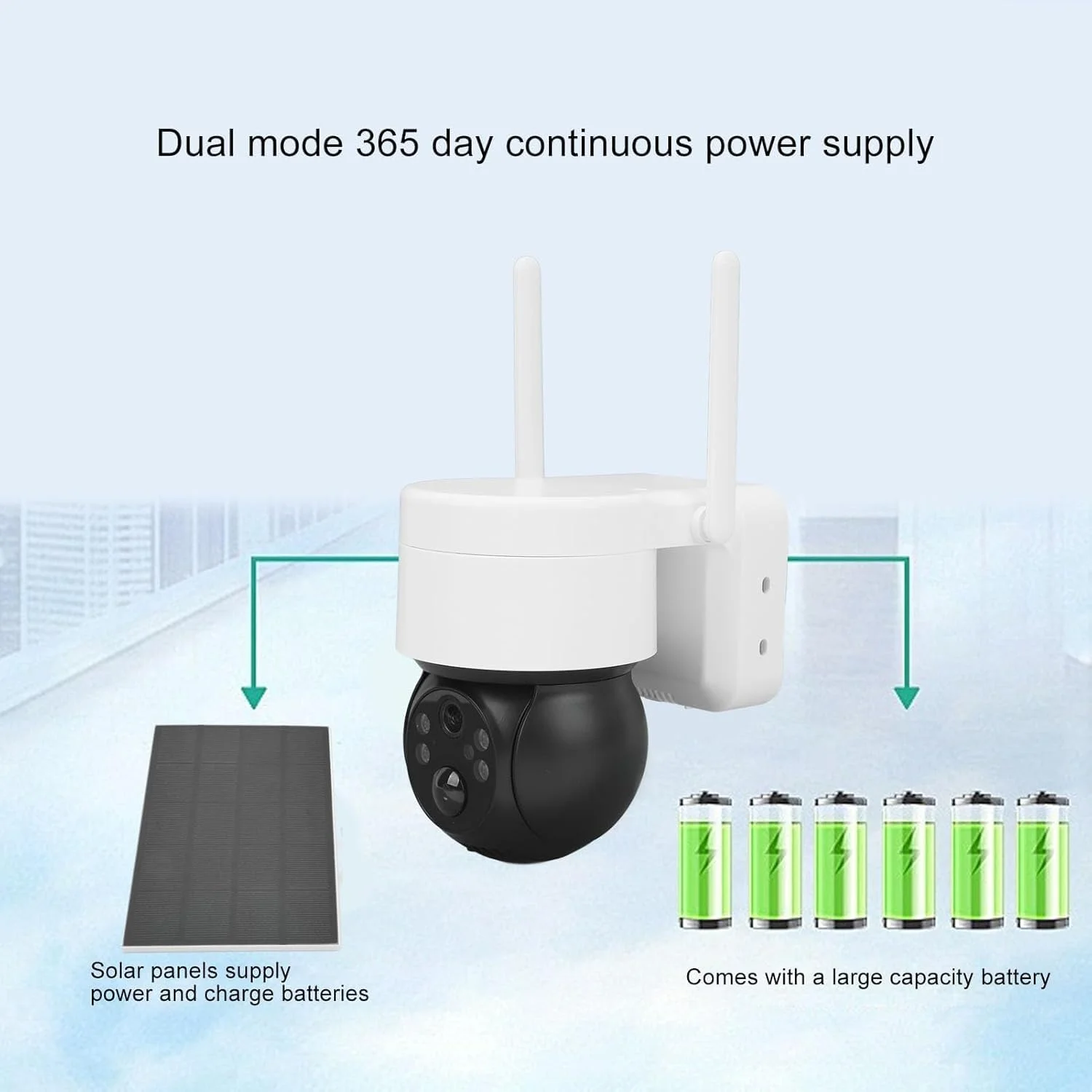 دوربین امنیتی خورشیدی PLATO، سفید، دوربین وای فای PTZ بیرونی با دید در شب، منبع تغذیه دوگانه، عمر باتری 365 روزه، شامل پنل خورشیدی Q6