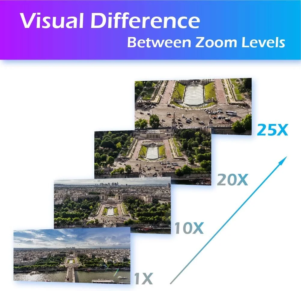 دوربین گردان 4G مدل 603-D25X مناسب فضای باز