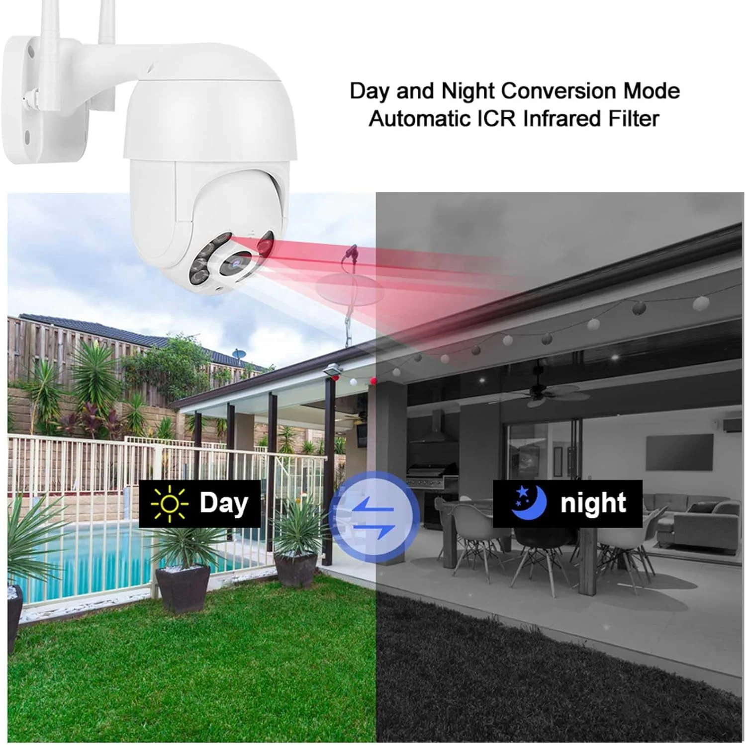 دوربین گنبدی PTZ وای فای 1080P IP66 با 8 چراغ برای نظارت بر امنیت خارجی، نظارت از راه دور ICSEE، جنس ABS (دوشاخه UK)