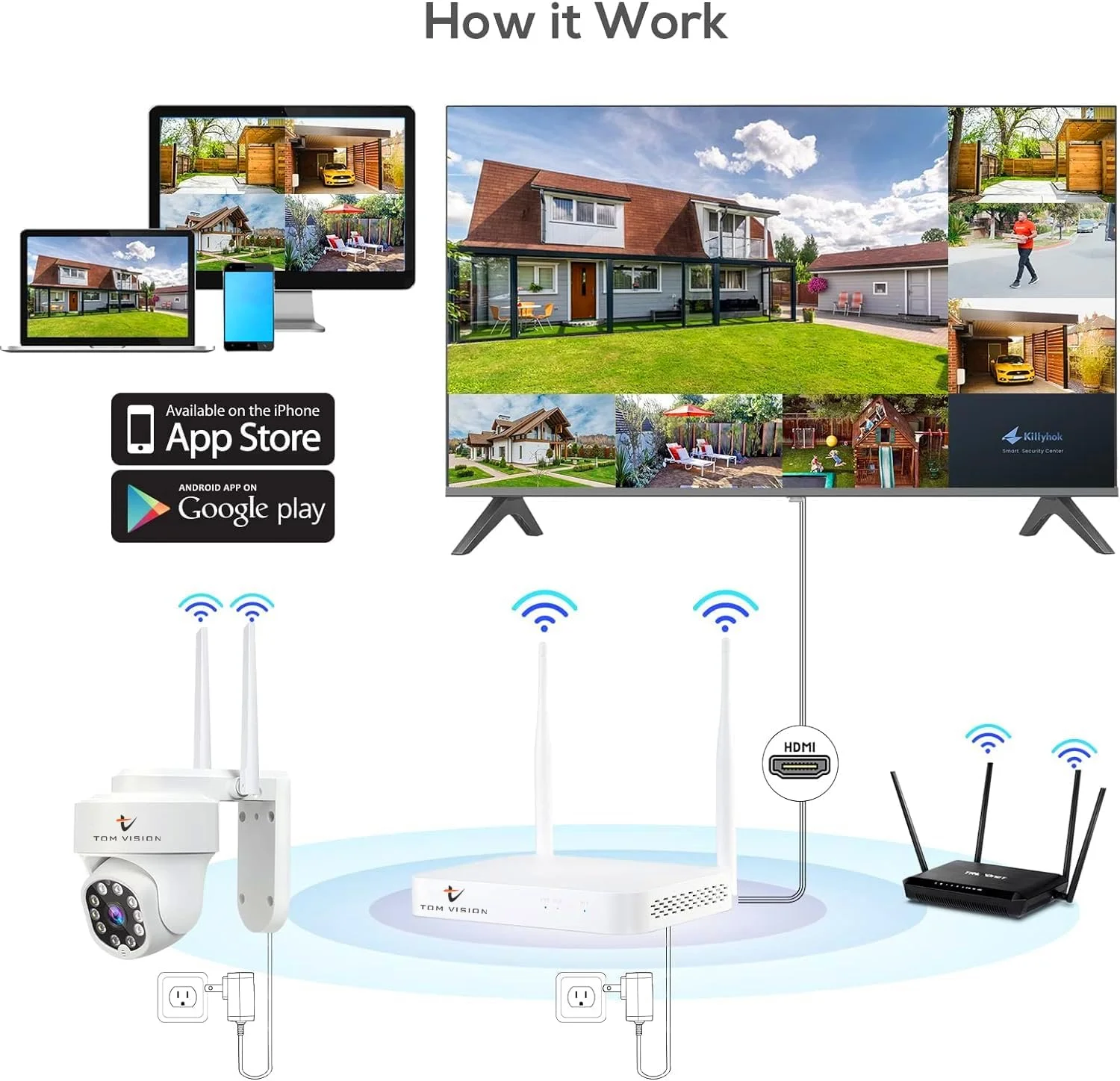 سیستم دوربین مداربسته بی سیم 10 کاناله Tomvision PTZ با 4 عدد دوربین امنیتی WIFI 5 مگاپیکسلی فوق العاده برای فضای باز با دید 355 درجه، ردیابی خودکار، تشخیص انسان، نورافکن 10CH NVR (بدون هارد دیسک)