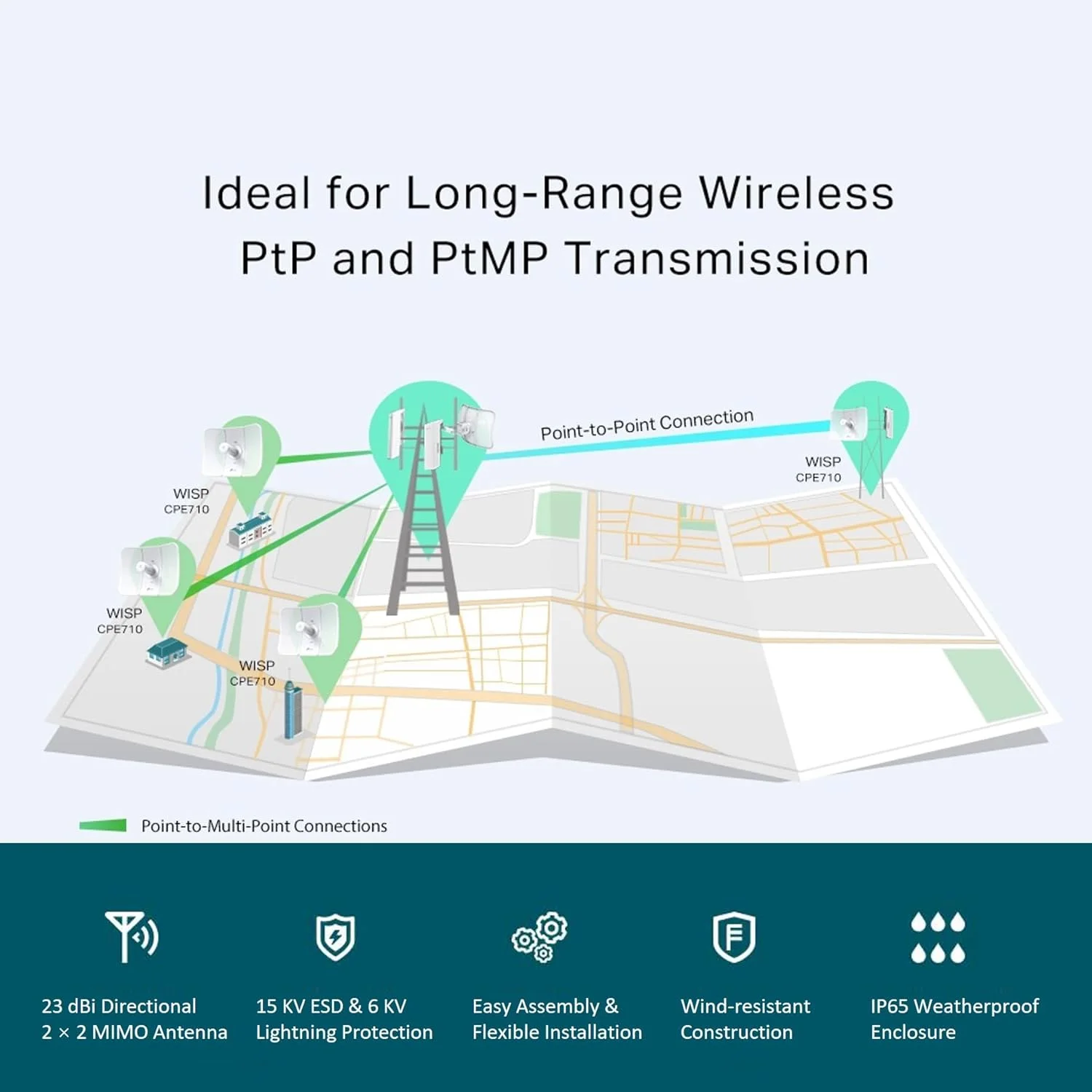 آنتن بیرونی CPE710 تی‌پی‌لینک، 5 گیگاهرتز 867 مگابیت بر ثانیه 23dBi، انتقال از راه دور، محفظه ضد آب IP65، مدیریت متمرکز آسان