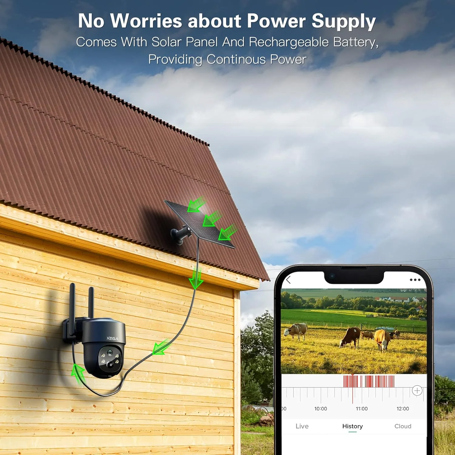 دوربین امنیتی خورشیدی 4G LTE با سیم کارت، دوربین امنیتی بی سیم خارجی بدون وای فای، دید در شب 2K HD PTZ، تشخیص حرکت، ارتباط دو طرفه، ذخیره سازی TF و ابری، پشتیبانی از اپراتورهای اتصالات و DU