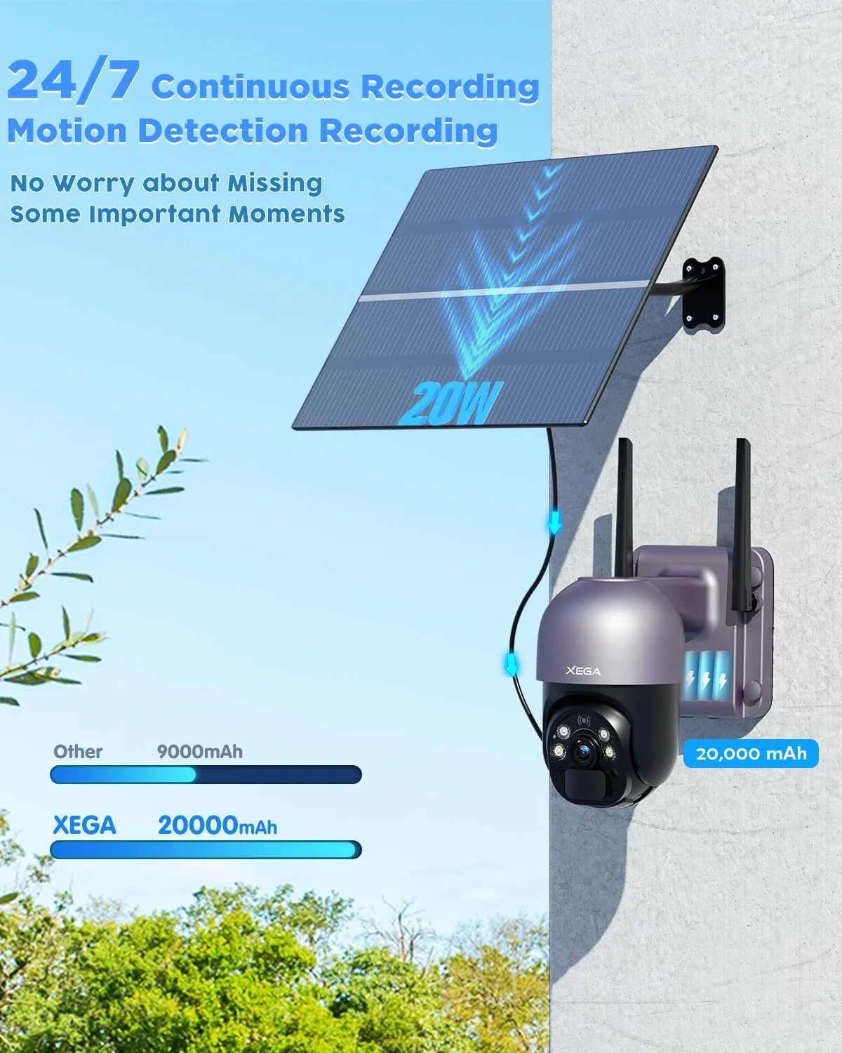دوربین امنیتی 4G LTE Xega با پنل خورشیدی 20 واتی و باتری 20000 میلی آمپری به همراه سیم کارت - ضبط 24 ساعته، دوربین امنیتی خورشیدی بی سیم بیرونی، دید در شب رنگی 2K HD، تشخیص حرکت PIR، IP66