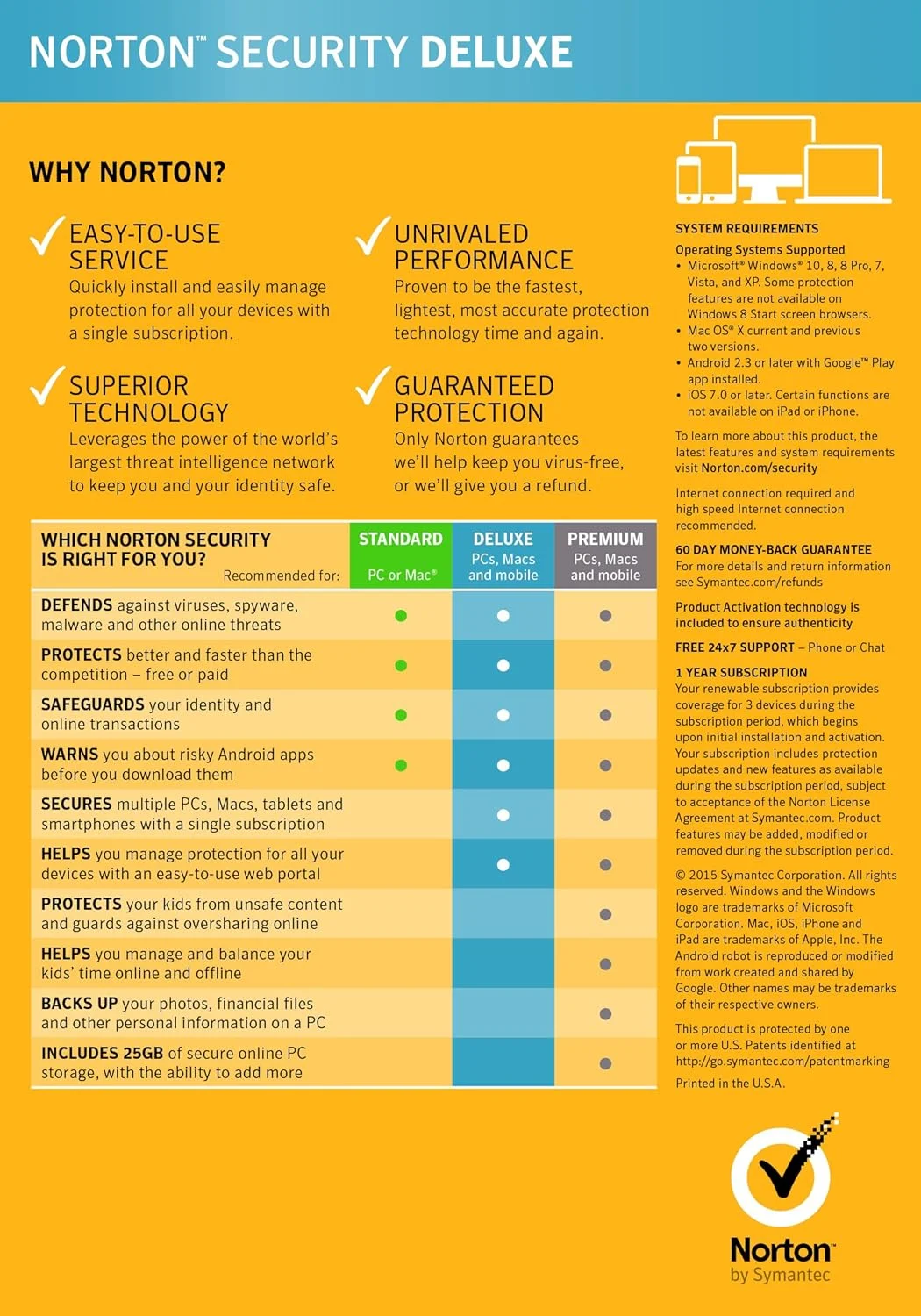 کارت کلید Symantec Norton Security Deluxe برای 3 دستگاه PC/Mac/Mobile کارت کلید Symantec Norton Security Deluxe برای 3 دستگاه PC/Mac/Mobile