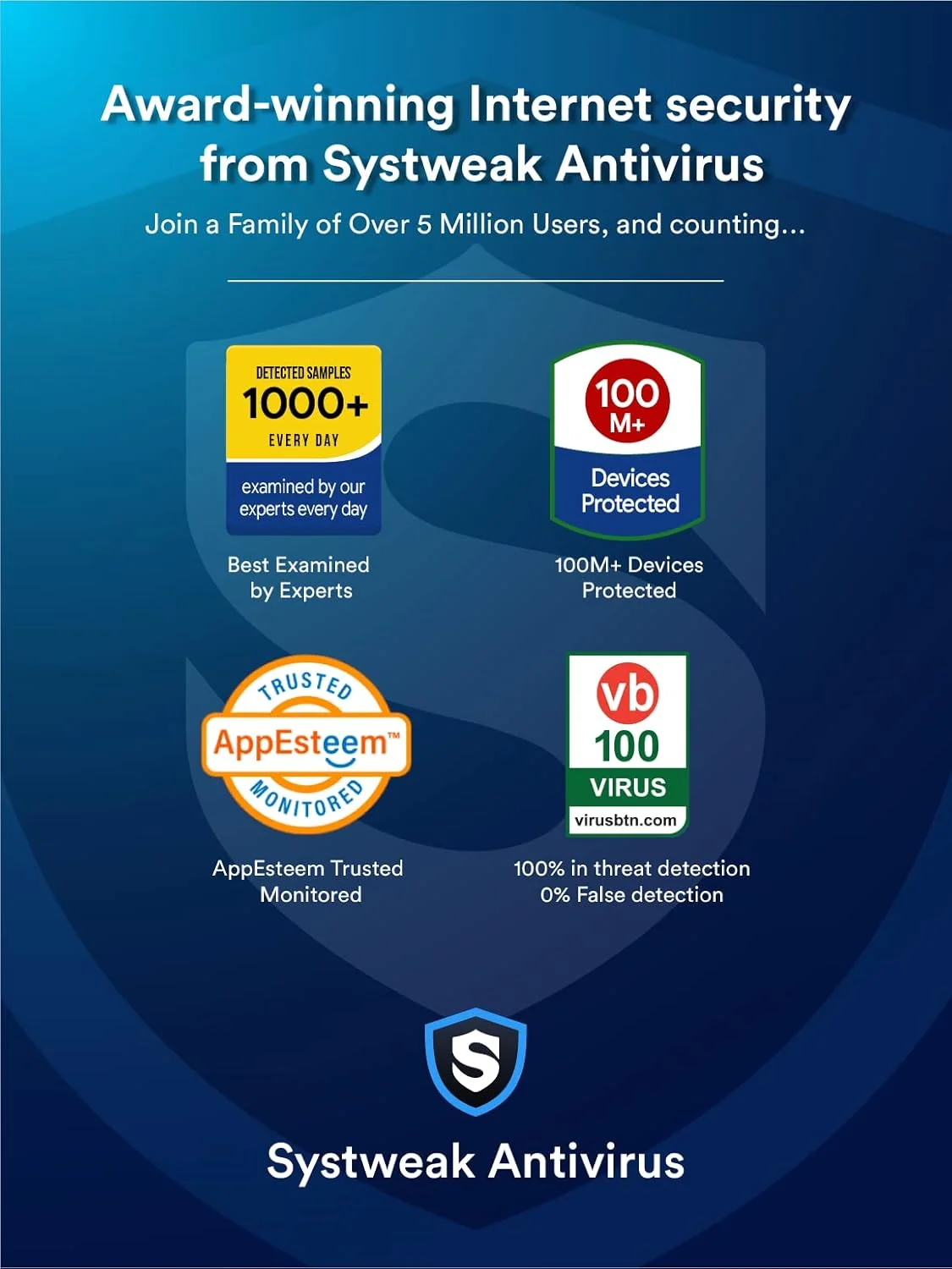 آنتی ویروس Systweak برای ویندوز، 5 کامپیوتر، 1 سال | محافظت بلادرنگ | محافظت در برابر اکسپلویت و بدافزار | محافظت از USB | فایروال و امنیت اینترنت | امنیت کامل (فقط از طریق تحویل ایمیل در 2 ساعت)