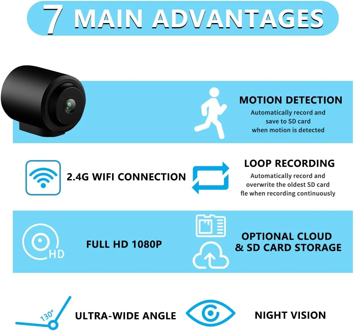 دوربین امنیتی کوچک CHSMONB، دوربین وای فای 1080P (فقط 2.4G) داخلی/خارجی با دید در شب، تشخیص حرکت، فضای ابری و ذخیره سازی SD، کنترل از راه دور برنامه، برای نظارت بر حیوانات خانگی و کودک در خانه