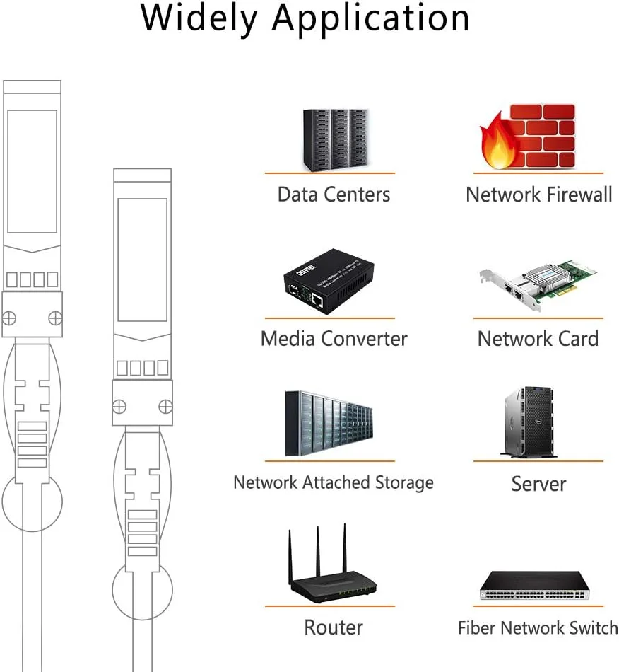 کابل 10G SFP+ DAC، 2 متری Twinax مسی اتصال مستقیم غیرفعال 10GBASE-CU برای سیسکو، یوبیکیوتی، دی-لینک، سوپرمیکرو، نت گیر، میکروتیک