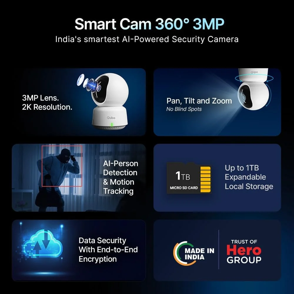 دوربین امنیتی هوشمند ۳۶۰ درجه کیوبو با کیفیت 2K و رزولوشن 3 مگاپیکسل، ساخت گروه هیرو | دارای اپلیکیشن موبایل | قابلیت مکالمه دو طرفه | دید در شب | ضبط روی فضای ابری و کارت حافظه SD | ساخت هند | سازگار با الکسا و گوگل
