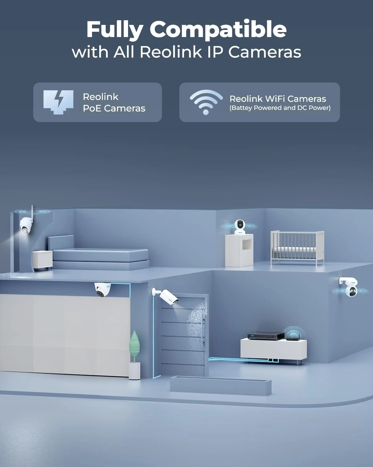 دستگاه ضبط ویدیویی تحت شبکه 8 کاناله 4K ریلینک برای سیستم دوربین مداربسته خانگی، فقط سازگار با دوربین های تحت شبکه 12MP/4K/5MP/4MP HD ریلینک PoE NVR، ضبط 24/7 روی هارد دیسک 2 ترابایتی از پیش نصب شده، RLN8-410